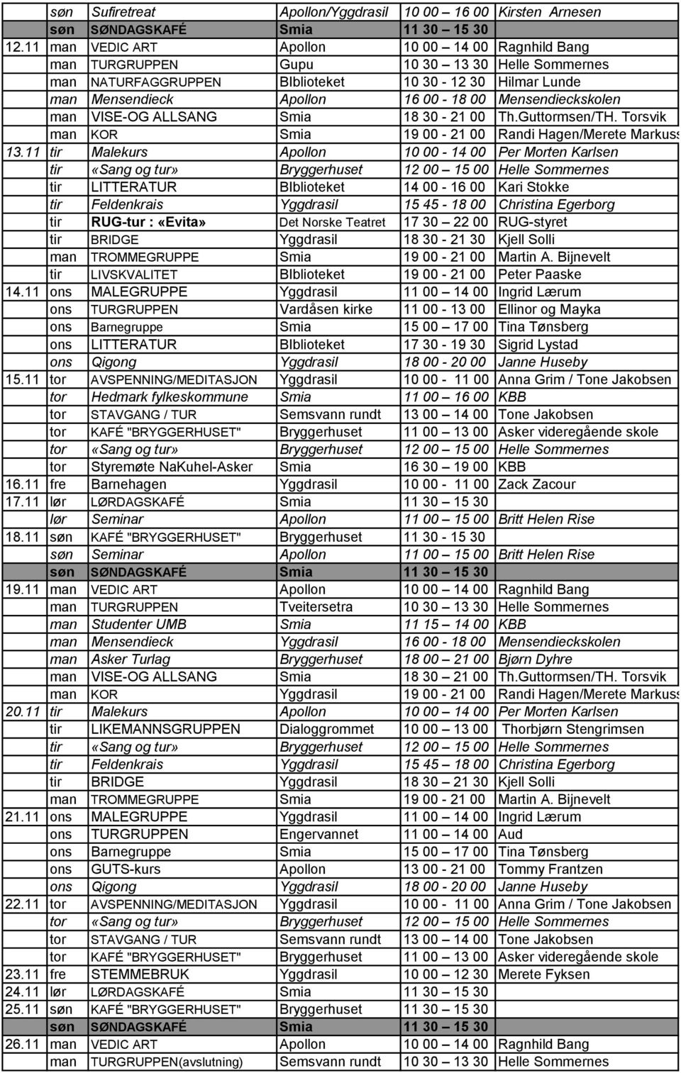 Mensendieckskolen man VISE-OG ALLSANG Smia 18 30-21 00 Th.Guttormsen/TH. Torsvik man KOR Smia 19 00-21 00 Randi Hagen/Merete Markussen 13.