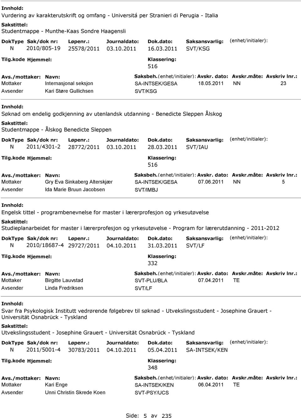 2011 23 Kari Støre Gullichsen SVT/KSG Søknad om endelig godkjenning av utenlandsk utdanning - Benedicte Sleppen Ålskog Studentmappe - Ålskog Benedicte Sleppen 2011/4301-2 28772/2011 28.03.