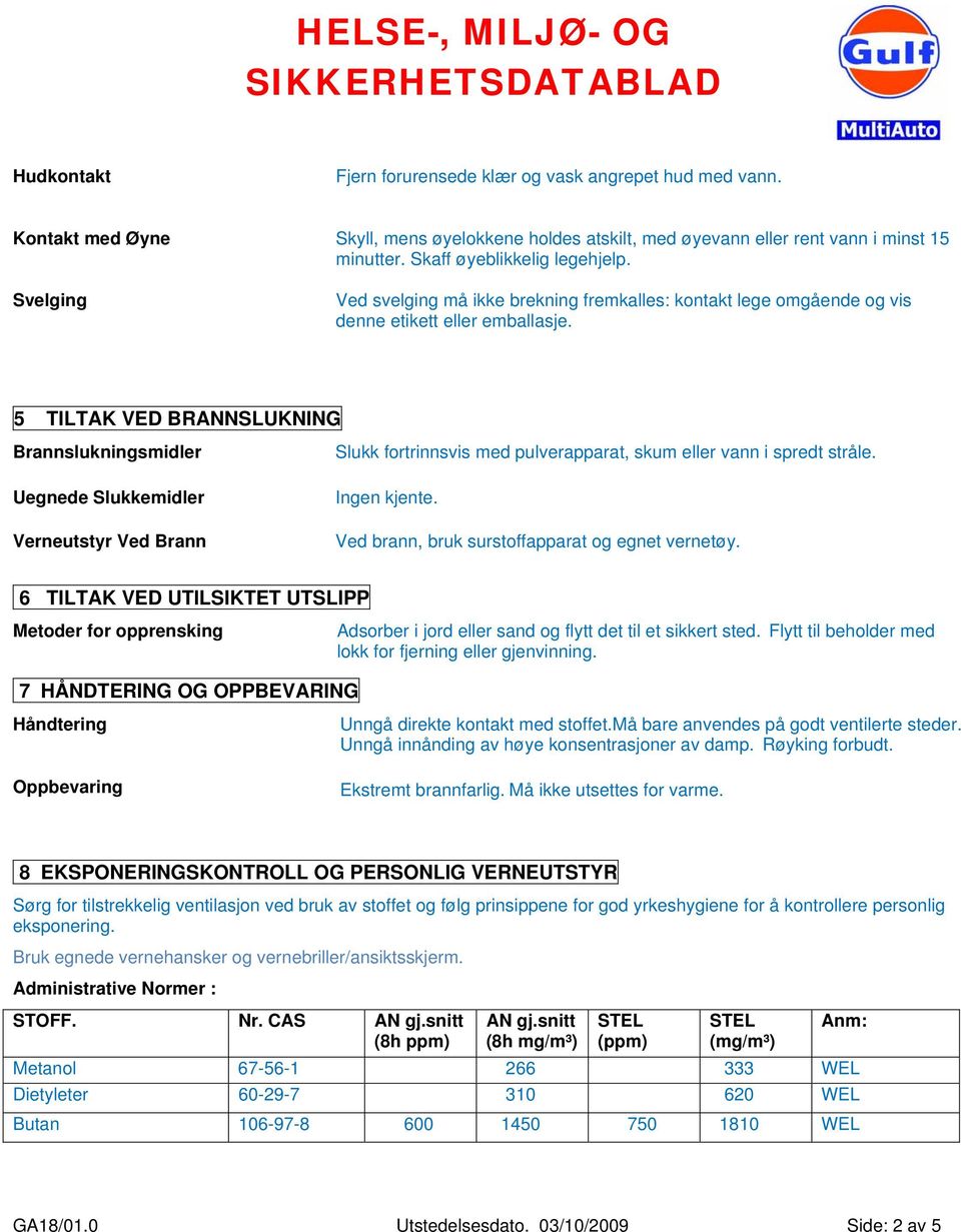 5 TILTAK VED BRANNSLUKNING Brannslukningsmidler Uegnede Slukkemidler Verneutstyr Ved Brann Slukk fortrinnsvis med pulverapparat, skum eller vann i spredt stråle. Ingen kjente.