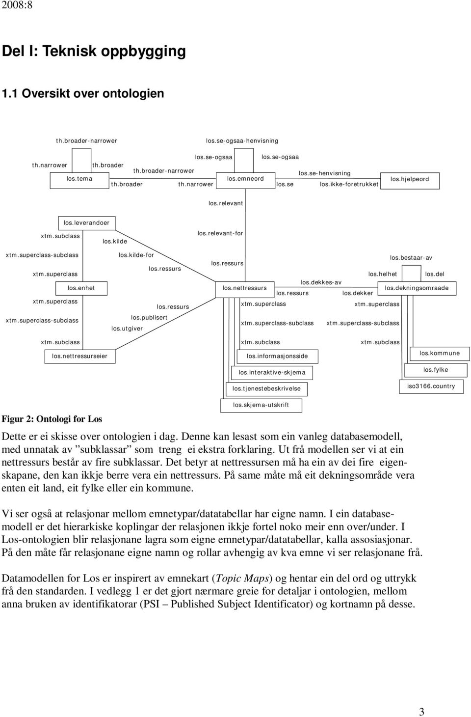 superclass xtm.superclass-subclass los.kilde-for los.ressurs los.ressurs los.publisert los.utgiver los.bestaar-av los.ressurs los.helhet los.del los.dekkes-av los.nettressurs los.ressurs los.dekker los.