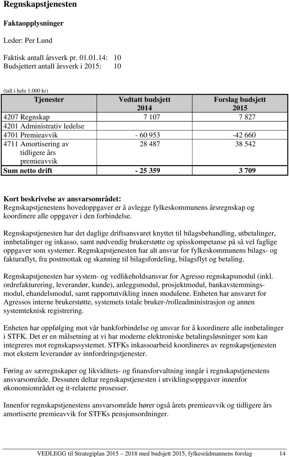 487 38 542 Sum netto drift - 25 359 3 709 Kort beskrivelse av ansvarsområdet: Regnskapstjenestens hovedoppgaver er å avlegge fylkeskommunens årsregnskap og koordinere alle oppgaver i den forbindelse.