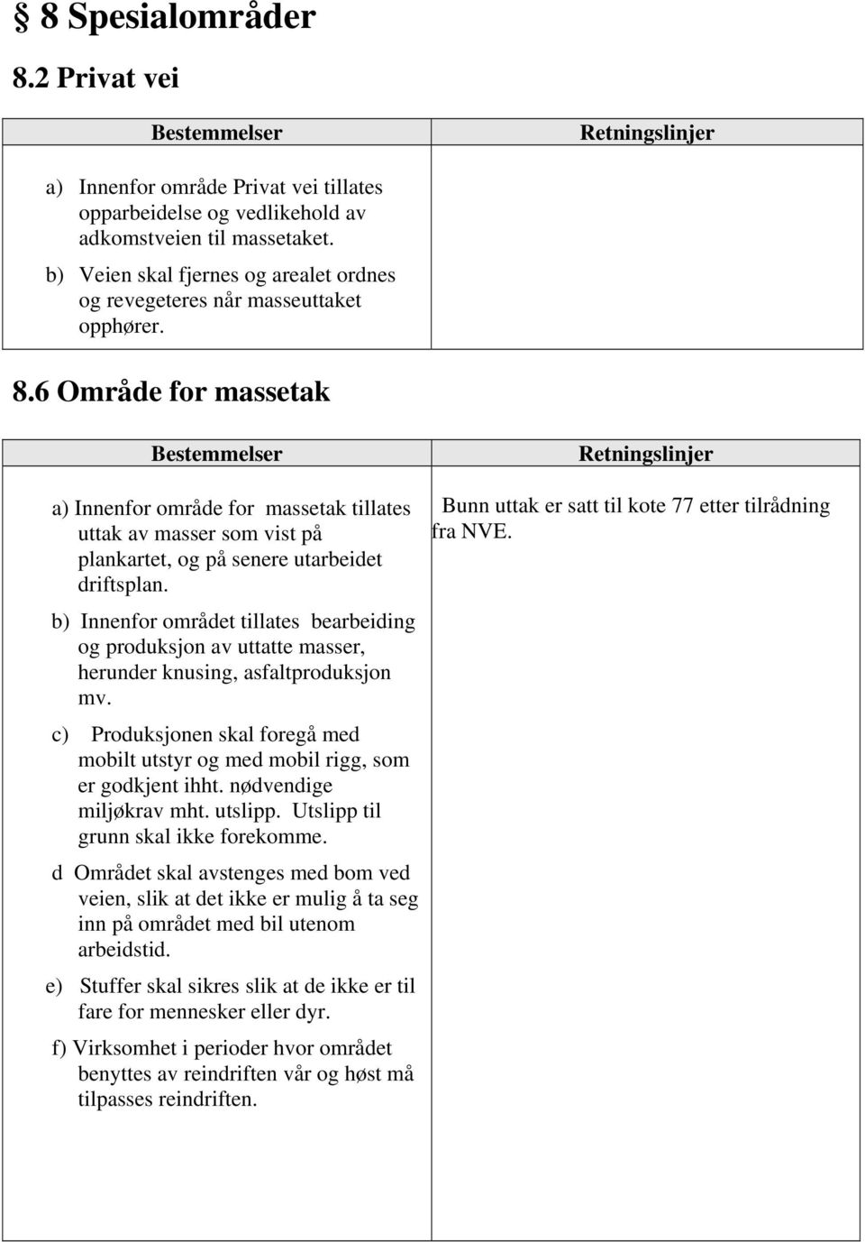 6 Område for massetak a) Innenfor område for massetak tillates uttak av masser som vist på plankartet, og på senere utarbeidet driftsplan.