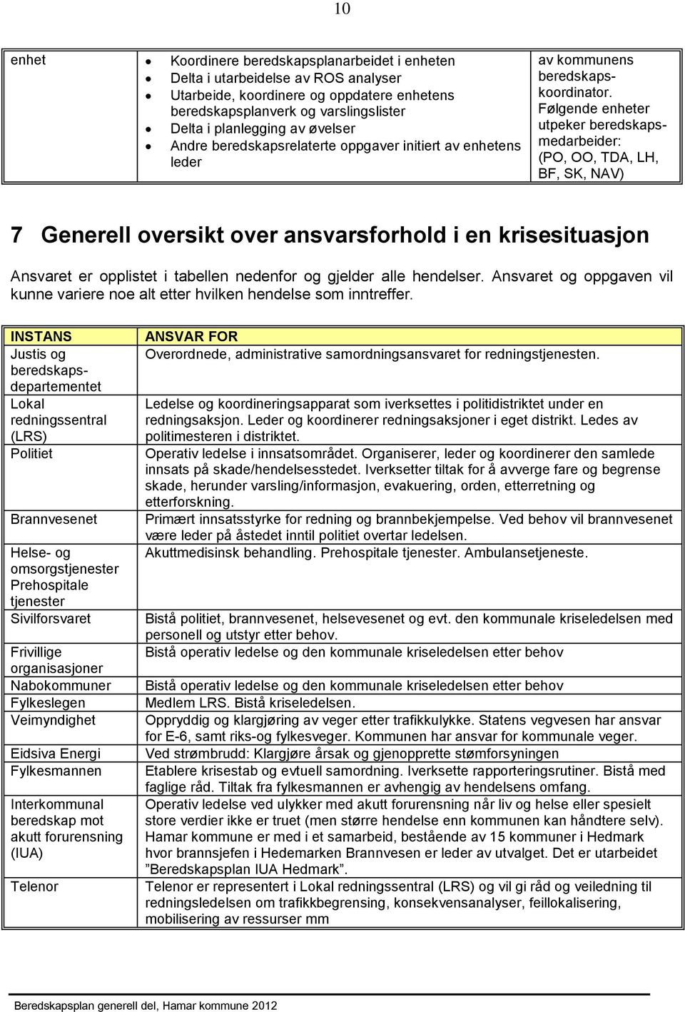 Følgende enheter utpeker beredskapsmedarbeider: (PO, OO, TDA, LH, BF, SK, NAV) 7 Generell oversikt over ansvarsforhold i en krisesituasjon Ansvaret er opplistet i tabellen nedenfor og gjelder alle