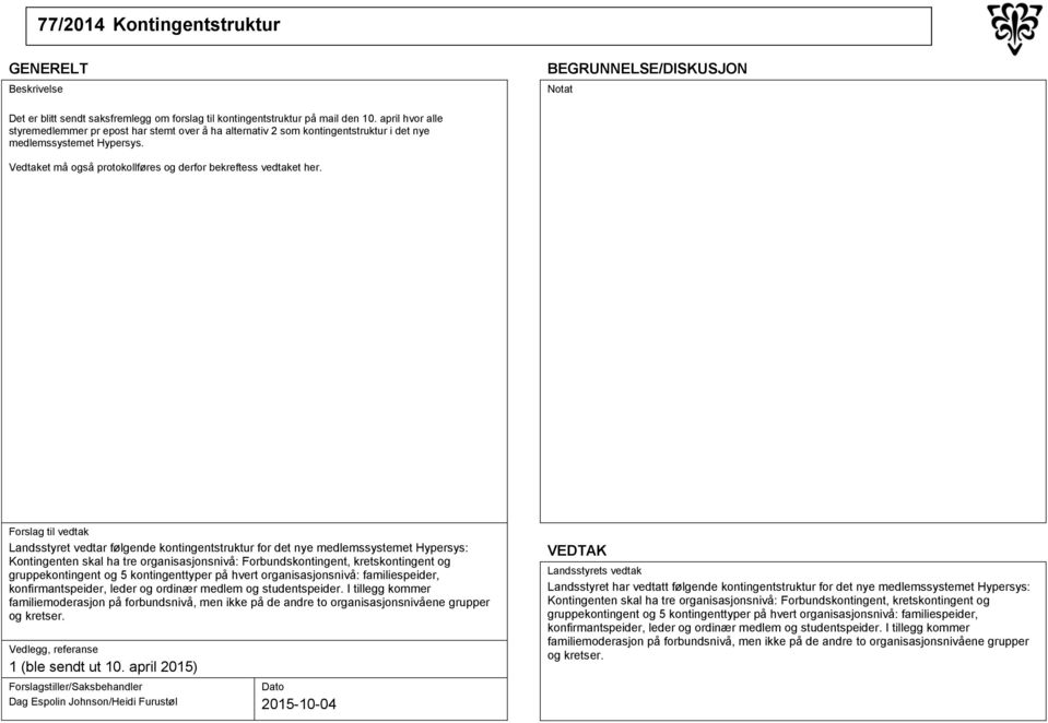 Landsstyret vedtar følgende kontingentstruktur for det nye medlemssystemet Hypersys: Kontingenten skal ha tre organisasjonsnivå: Forbundskontingent, kretskontingent og gruppekontingent og 5