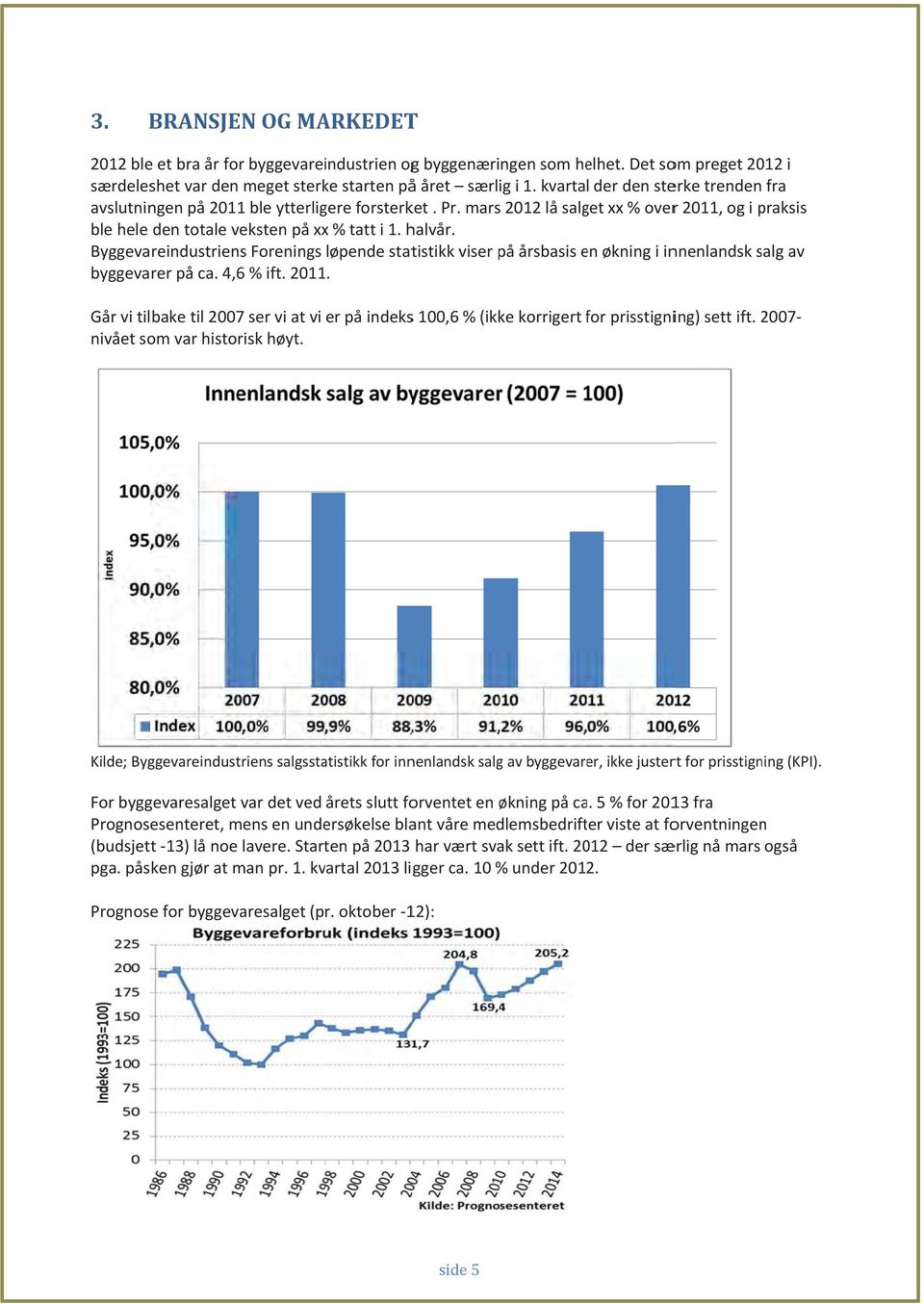 Byggevareindustriens Forenings løpende statistikk viser på årsbasis en e økning i innenlandsk salg s av byggevarer på ca. 4,6 % ift. 2011.