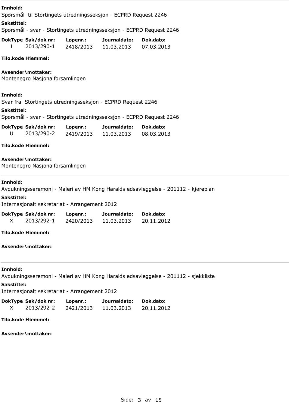 2419/2013 Montenegro Nasjonalforsamlingen Avdukningsseremoni - Maleri av HM Kong Haralds edsavleggelse - 201112 - kjøreplan nternasjonalt sekretariat - Arrangement 2012