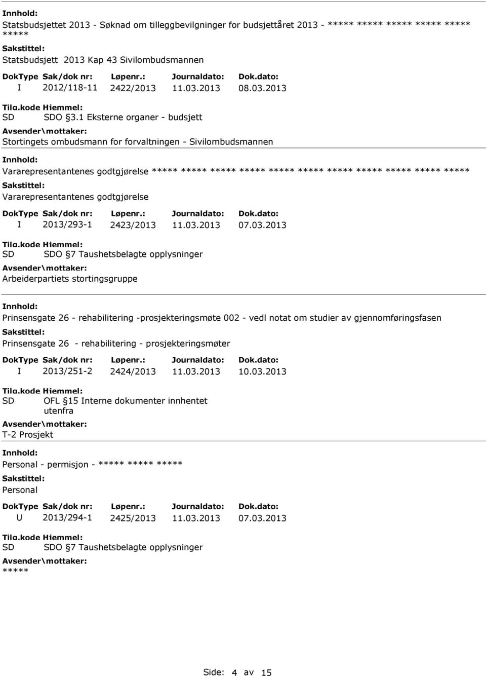 Vararepresentantenes godtgjørelse 2013/293-1 2423/2013 07.03.