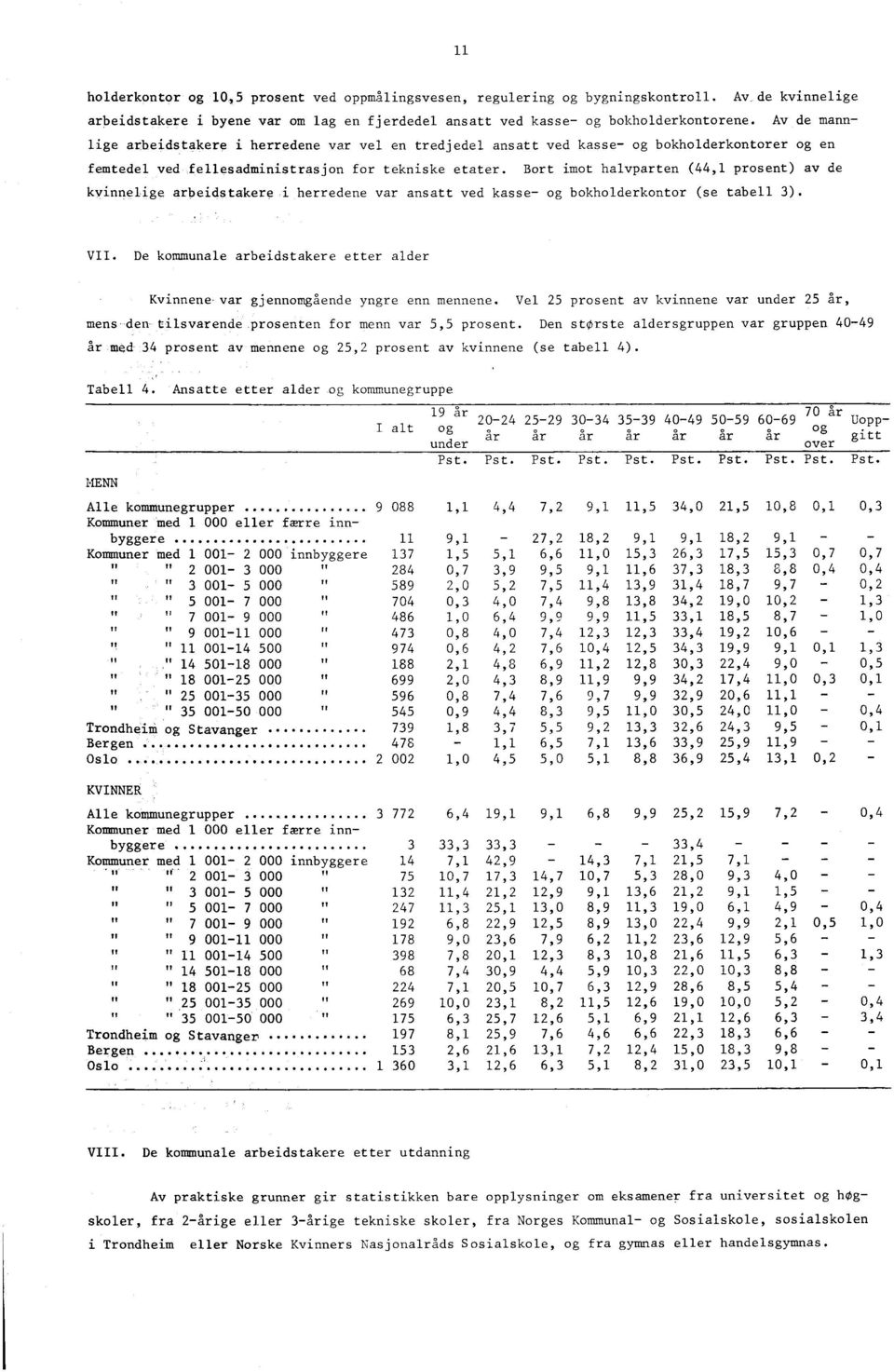 Bort imot halvparten (, prosent) av de kvinnelige arbeidstakere i herredene var ansatt ved kasse og bokholderkontor (se tabell ). V.