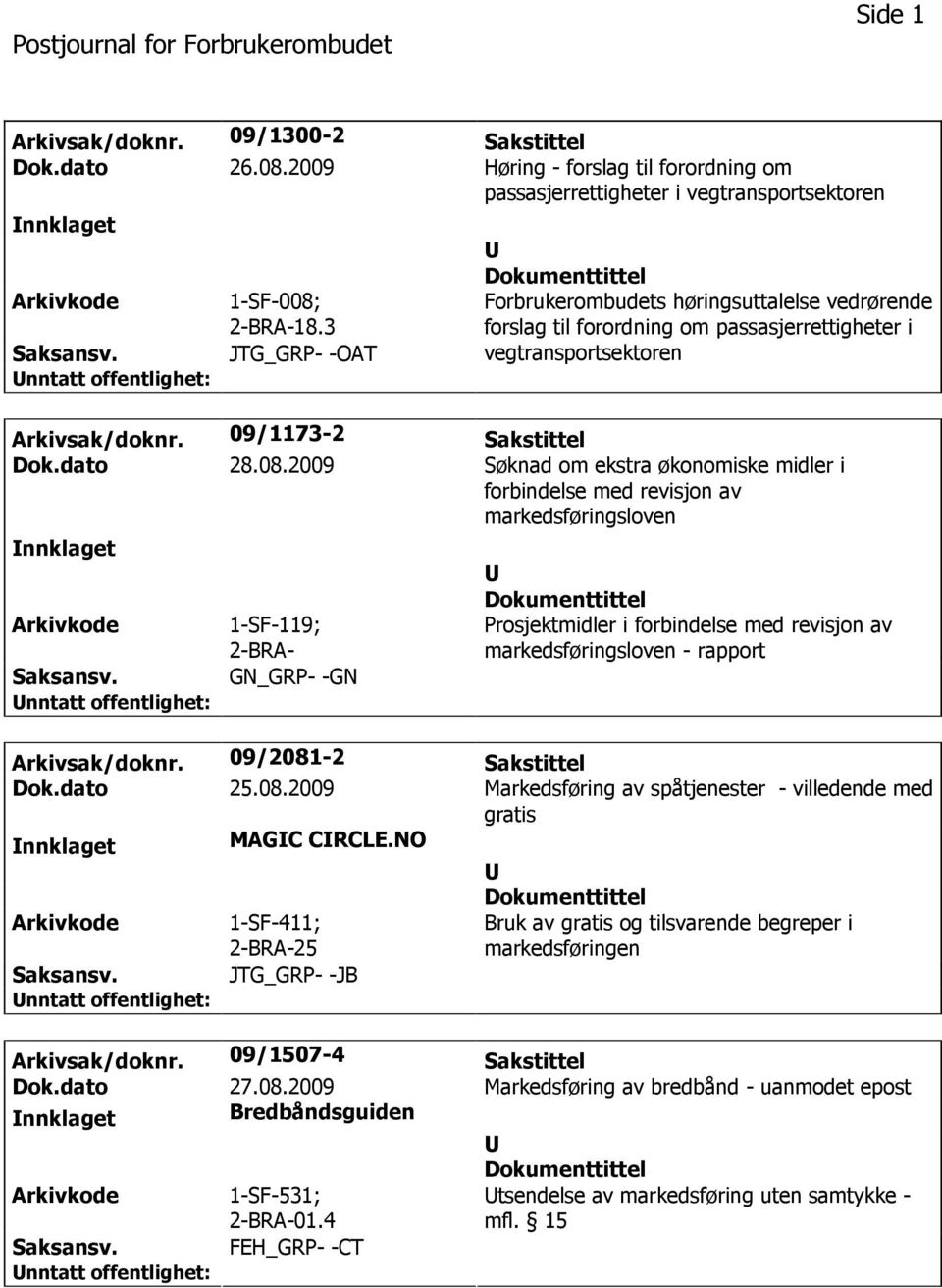 2009 Søknad om ekstra økonomiske midler i forbindelse med revisjon av markedsføringsloven nnklaget 1-SF-119; 2-BRA- GN_GRP- -GN Prosjektmidler i forbindelse med revisjon av markedsføringsloven -