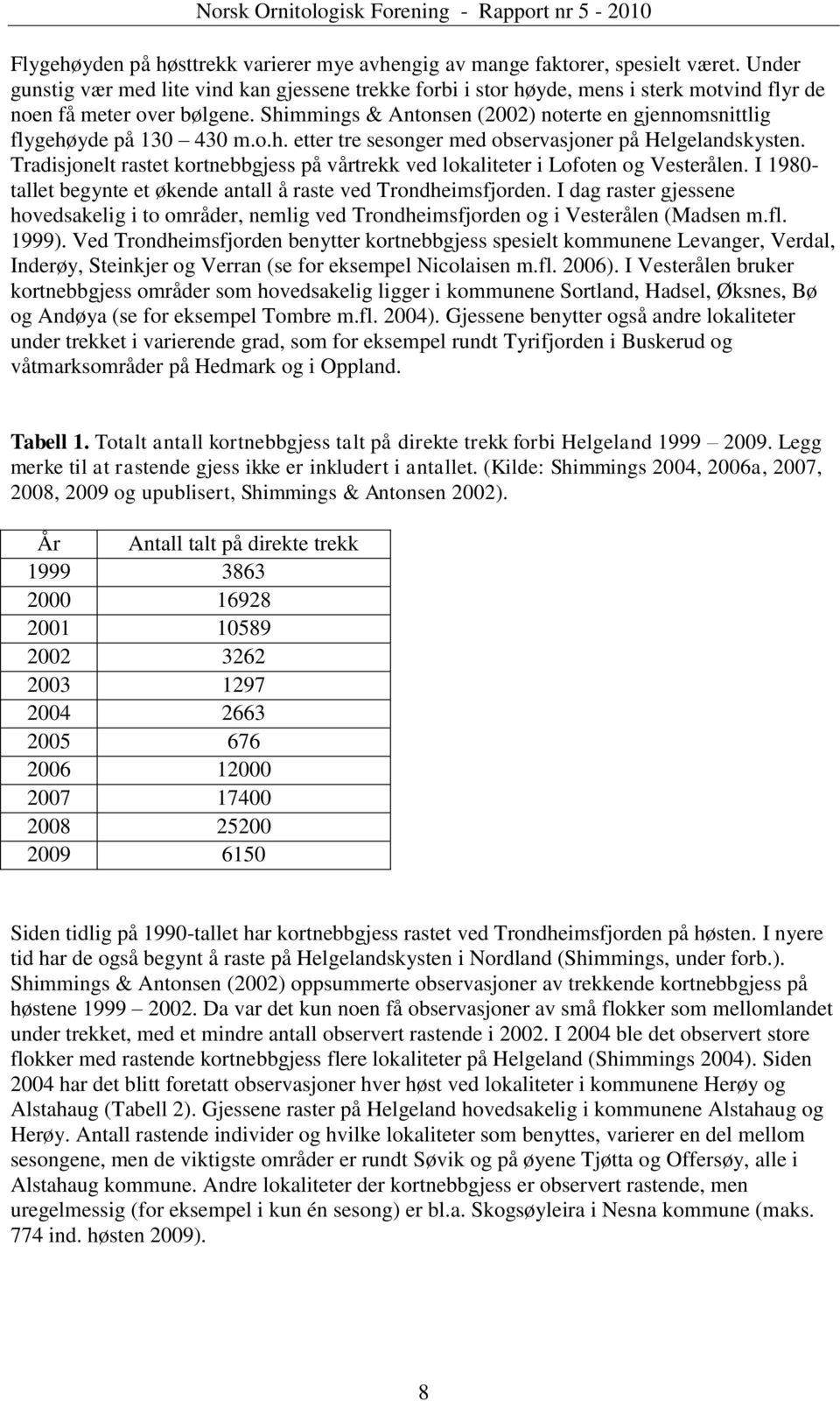 Shimmings & Antonsen (2002) noterte en gjennomsnittlig flygehøyde på 130 430 m.o.h. etter tre sesonger med observasjoner på Helgelandskysten.