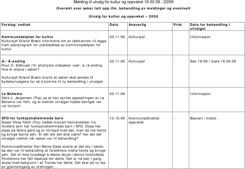 kommunedelplan for kultur. 03.11.08 Kultursjef - Informasjon A-/Å-ending Knut O. Eldhuset (V) etterlyste målsaken vedr. a-/å-ending. Hva er status i saken? 03.11.08 Kultursjef - Sak 19/09 i møte 16.