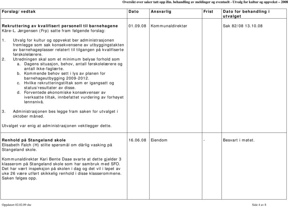 Utredningen skal som et minimum belyse forhold som a. Dagens situasjon, behov, antall førskolelærere og antall ikke-faglærte. b. Kommende behov sett i lys av planen for barnehageutbygging 2009-2012.