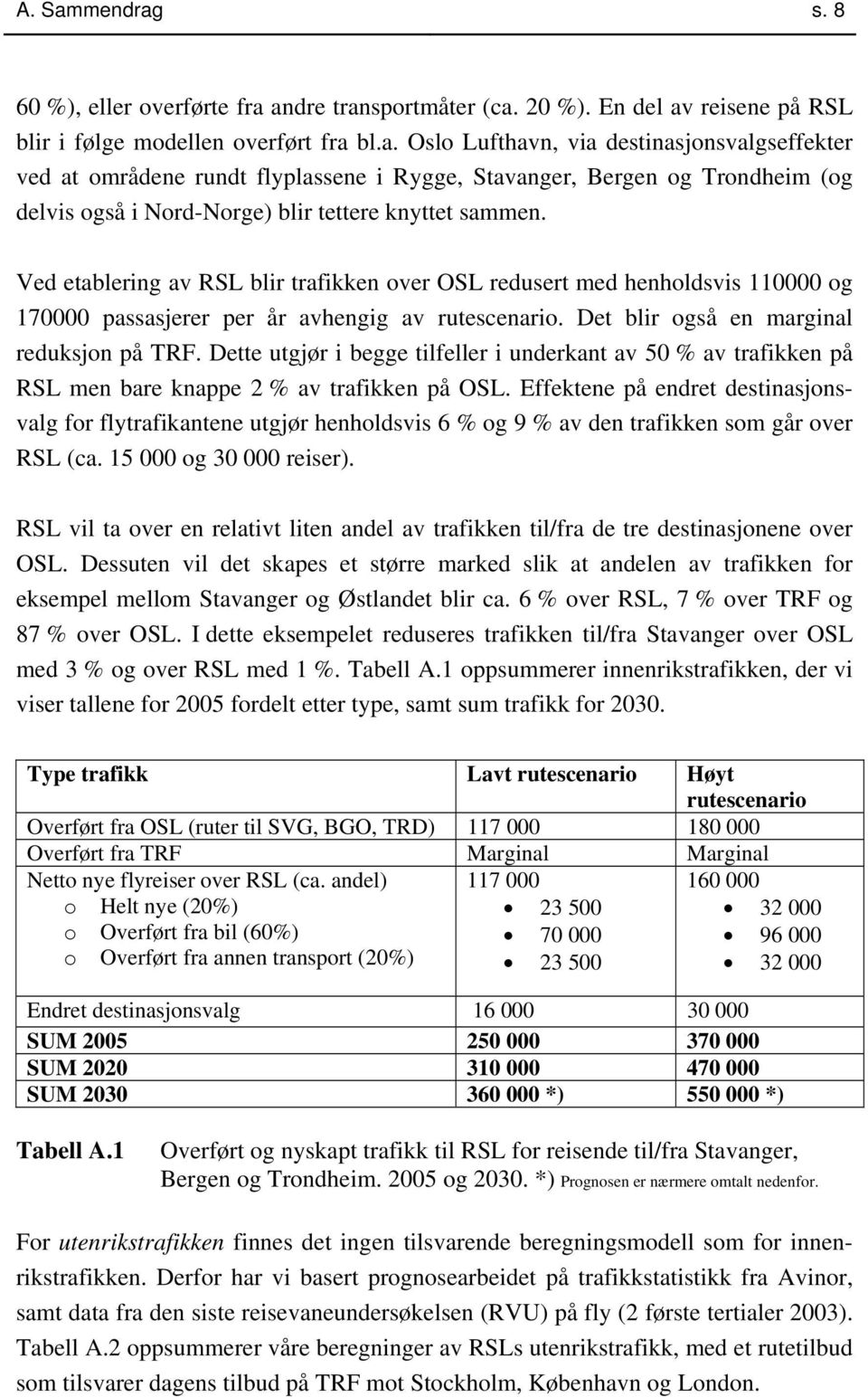 Dette utgjør i begge tilfeller i underkant av 50 % av trafikken på RSL men bare knappe 2 % av trafikken på OSL.