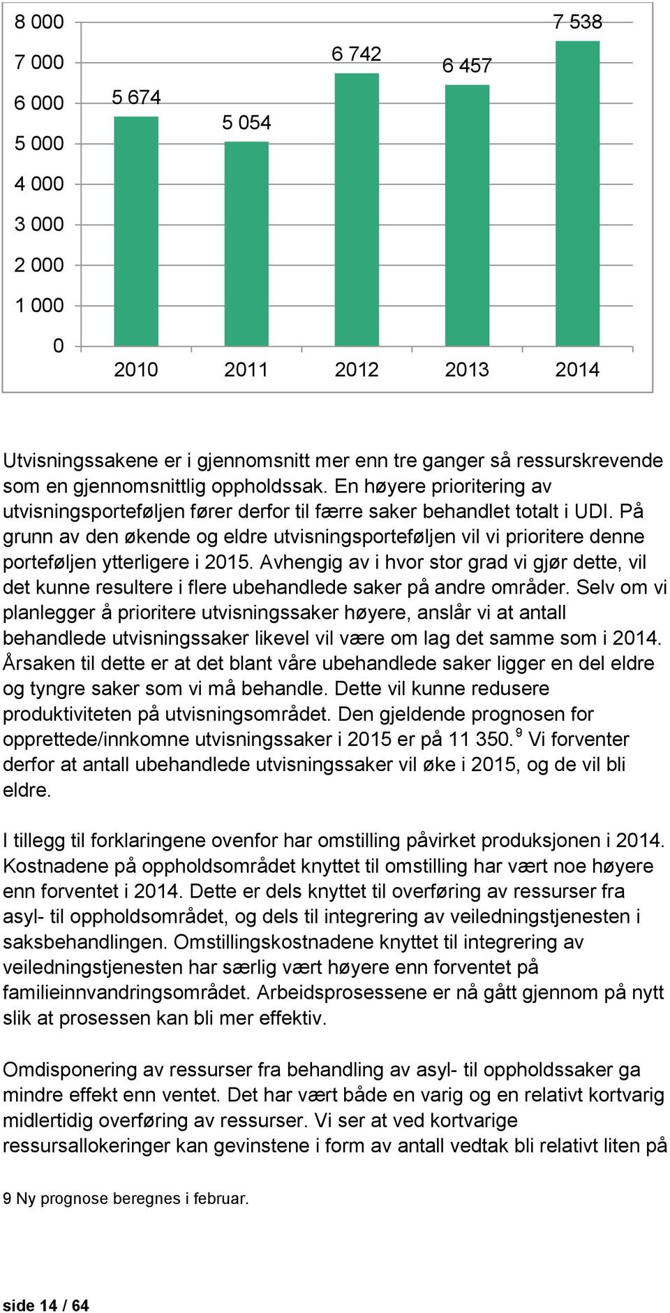 På grunn av den økende og eldre utvisningsporteføljen vil vi prioritere denne porteføljen ytterligere i 2015.