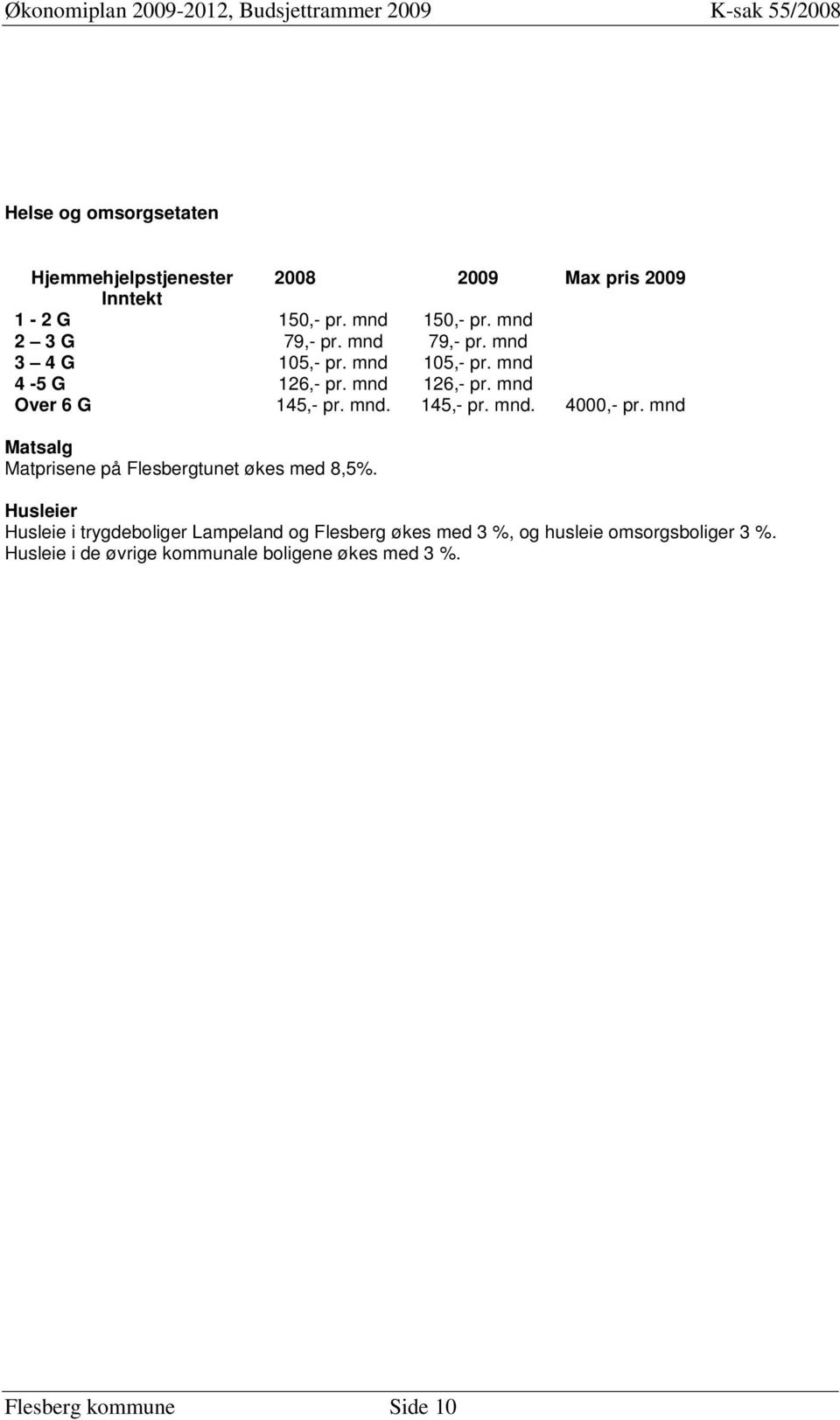 mnd. 145,- pr. mnd. 4000,- pr. mnd Matsalg Matprisene på Flesbergtunet økes med 8,5%.