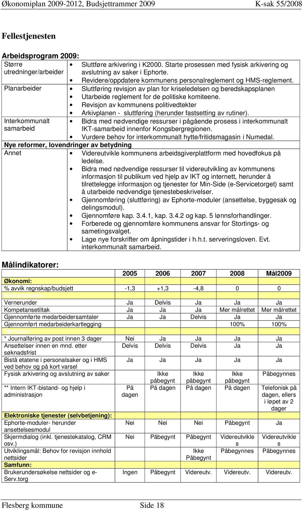 Revisjon av kommunens politivedtekter Arkivplanen - sluttføring (herunder fastsetting av rutiner).