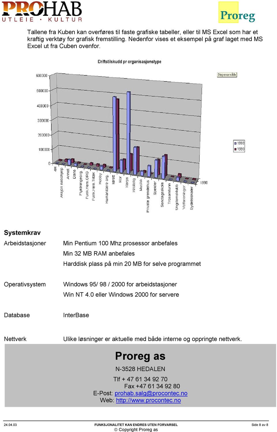 Systemkrav Arbeidstasjoner Min Pentium 100 Mhz prosessor anbefales Min 32 MB RAM anbefales Harddisk plass på min 20 MB for selve programmet Operativsystem Windows 95/ 98 / 2000 for