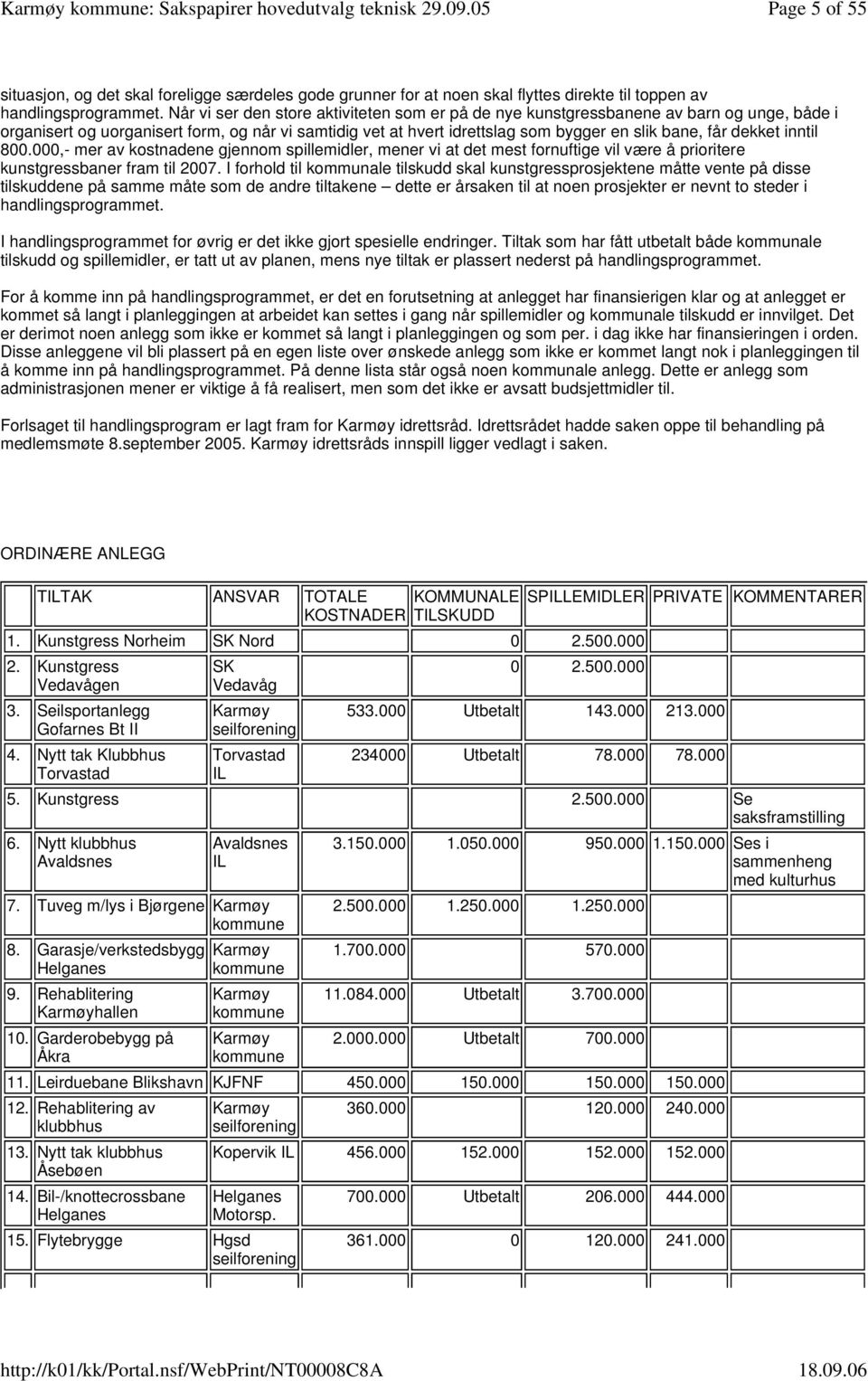 dekket inntil 800.000,- mer av kostnadene gjennom spillemidler, mener vi at det mest fornuftige vil være å prioritere kunstgressbaner fram til 2007.