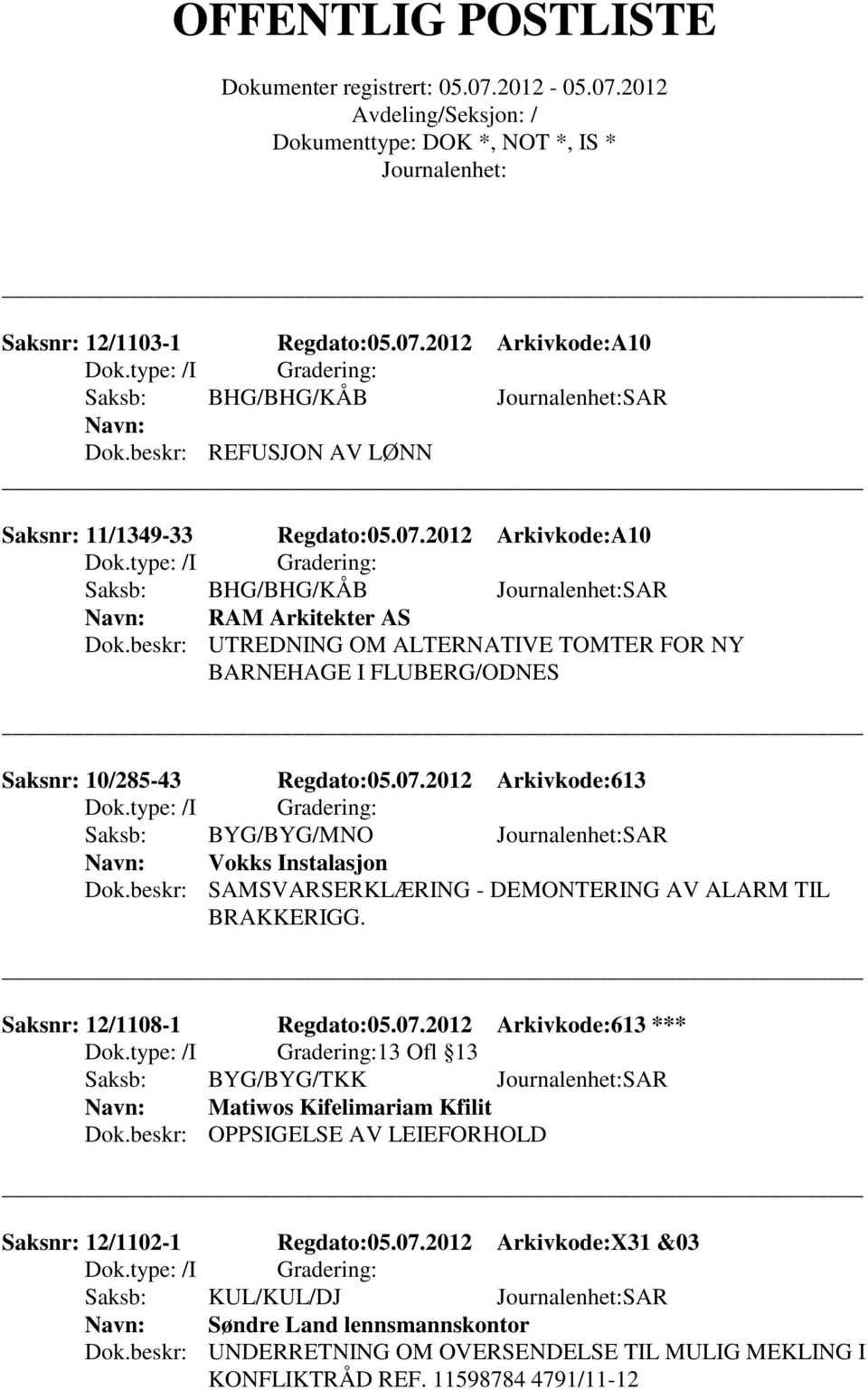 beskr: SAMSVARSERKLÆRING - DEMONTERING AV ALARM TIL BRAKKERIGG. Saksnr: 12/1108-1 Regdato:05.07.2012 Arkivkode:613 *** 13 Ofl 13 Saksb: BYG/BYG/TKK SAR Matiwos Kifelimariam Kfilit Dok.