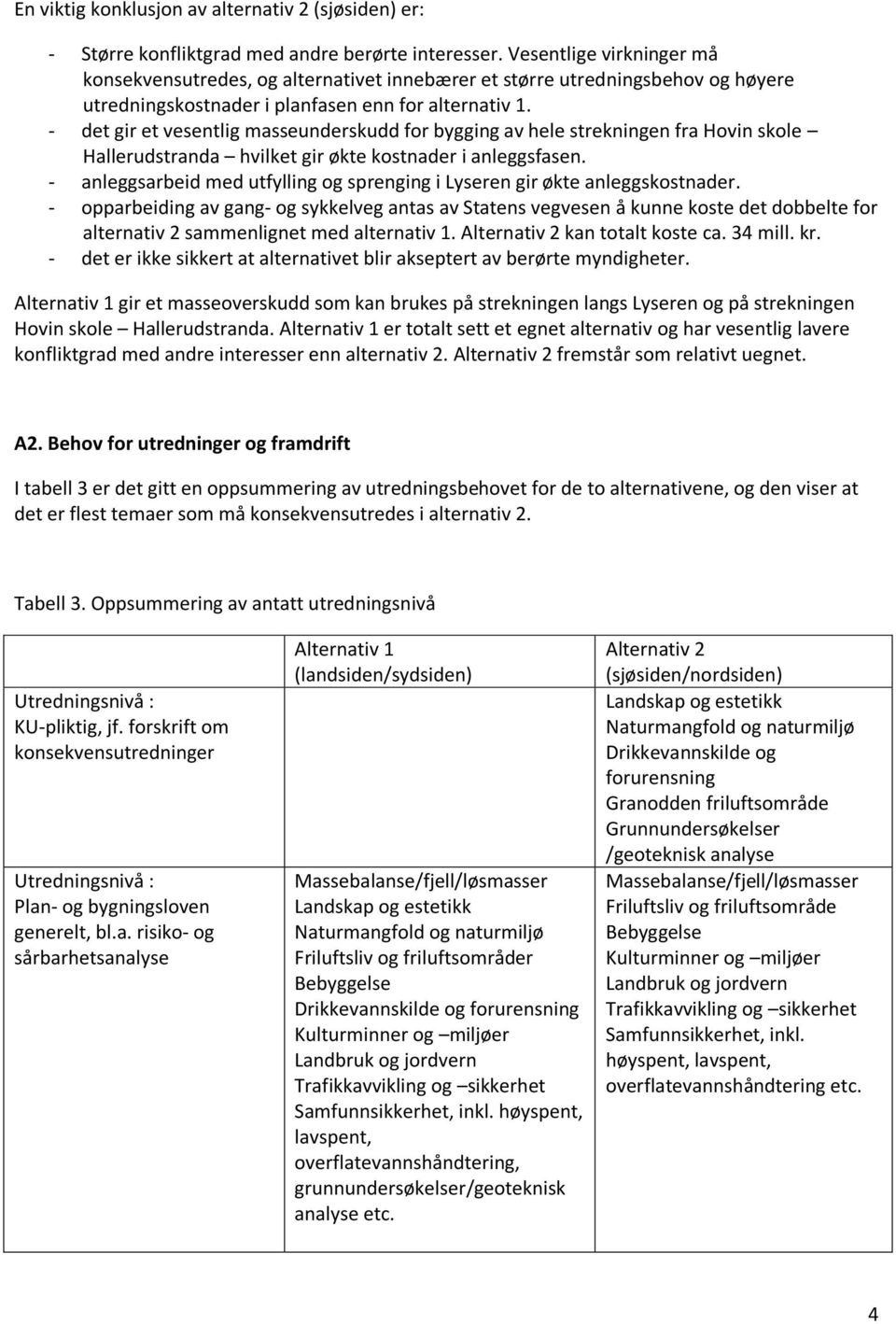 - det gir et vesentlig masseunderskudd for bygging av hele strekningen fra Hovin skole Hallerudstranda hvilket gir økte kostnader i anleggsfasen.