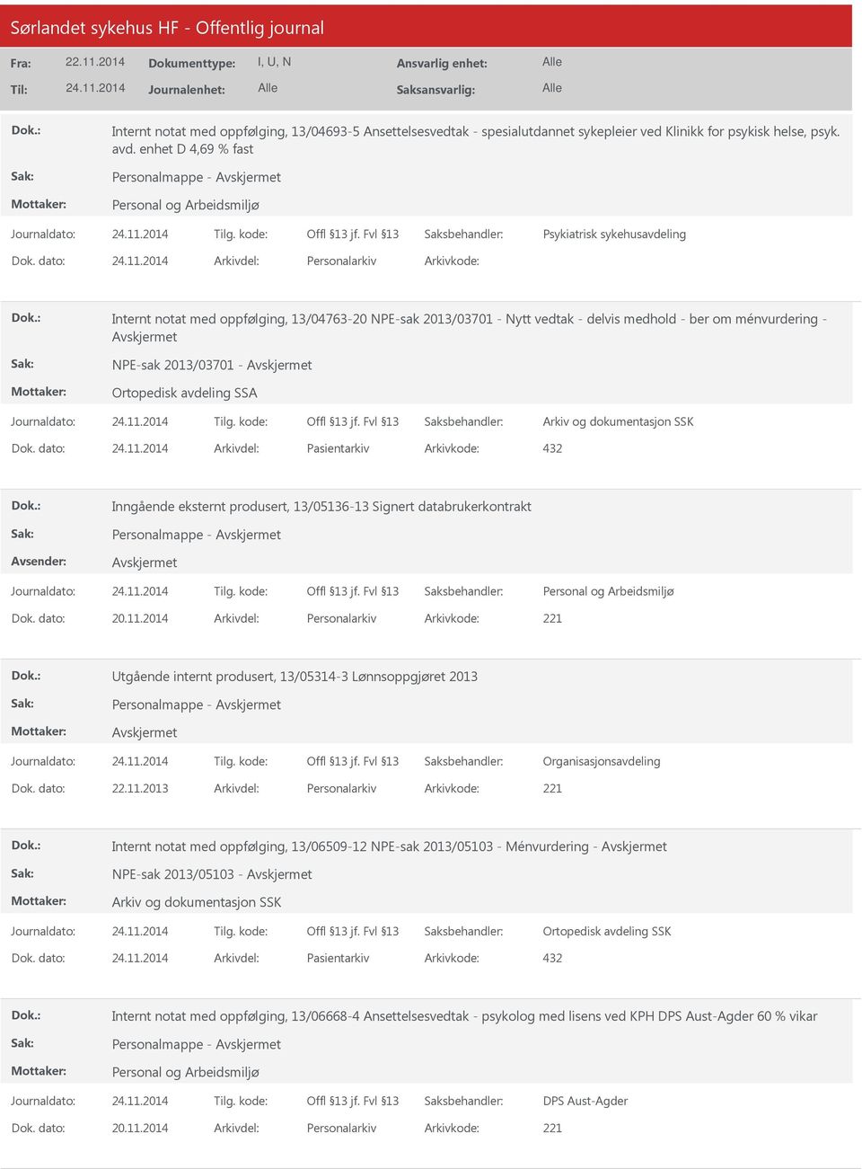 NPE-sak 2013/03701 - Ortopedisk avdeling SSA Pasientarkiv 432 Inngående eksternt produsert, 13/05136-13 Signert databrukerkontrakt Personalmappe - 20.11.