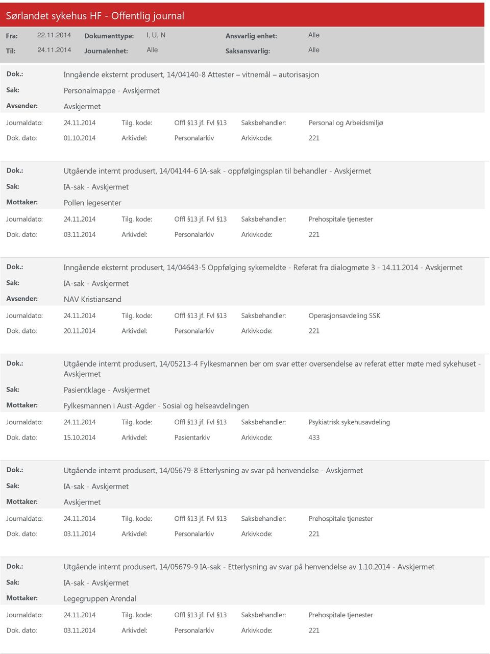 2014 Personalarkiv 221 Inngående eksternt produsert, 14/04643-5 Oppfølging sykemeldte - Referat fra dialogmøte 3-14.11.