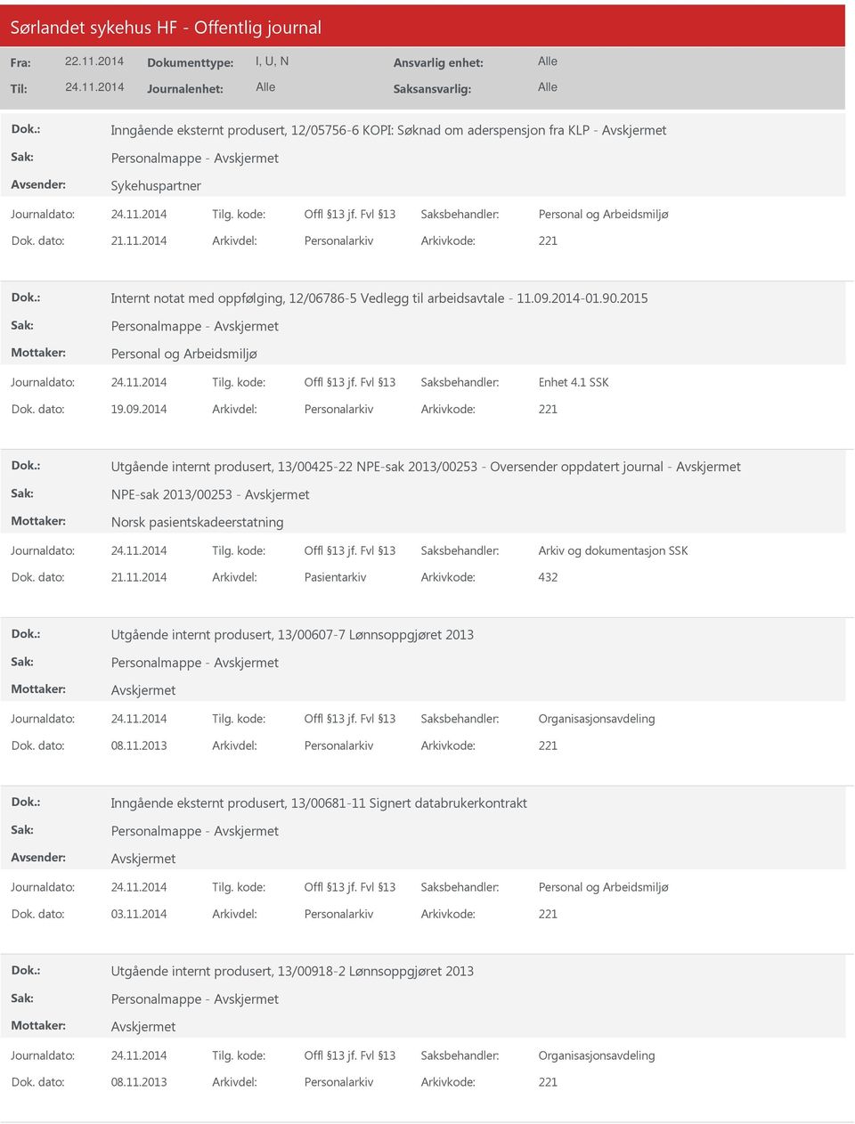 2014-01.90.2015 Personalmappe - Enhet 4.1 SSK 19.09.