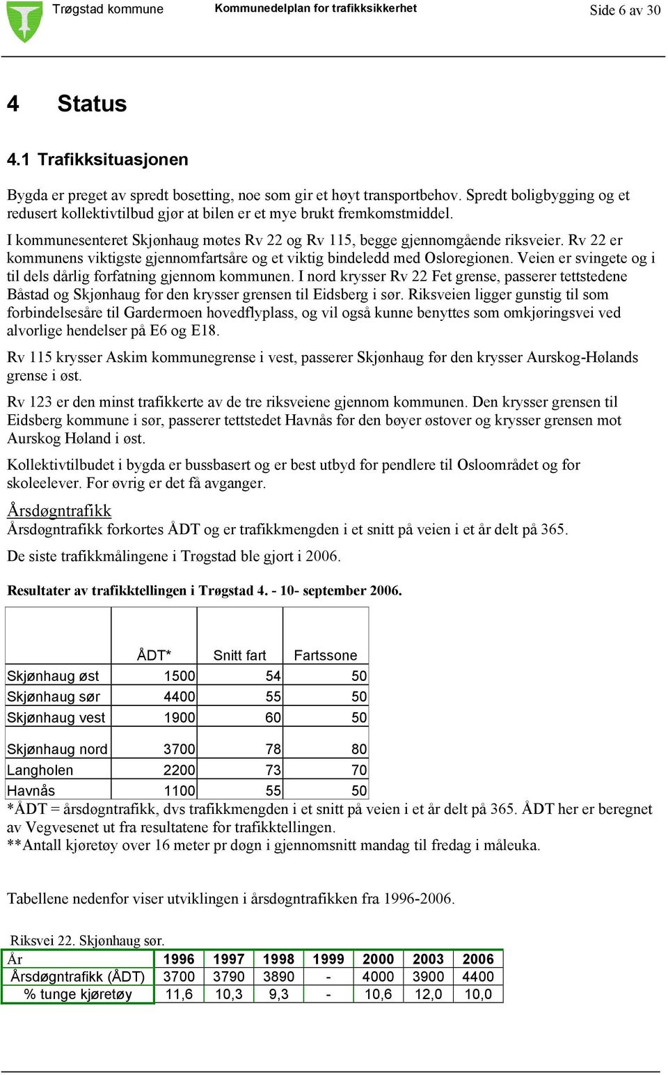 Rv 22 er kommunens viktigste gjennomfartsåre og et viktig bindeledd med Osloregionen. Veien er svingete og i til dels dårlig forfatning gjennom kommunen.