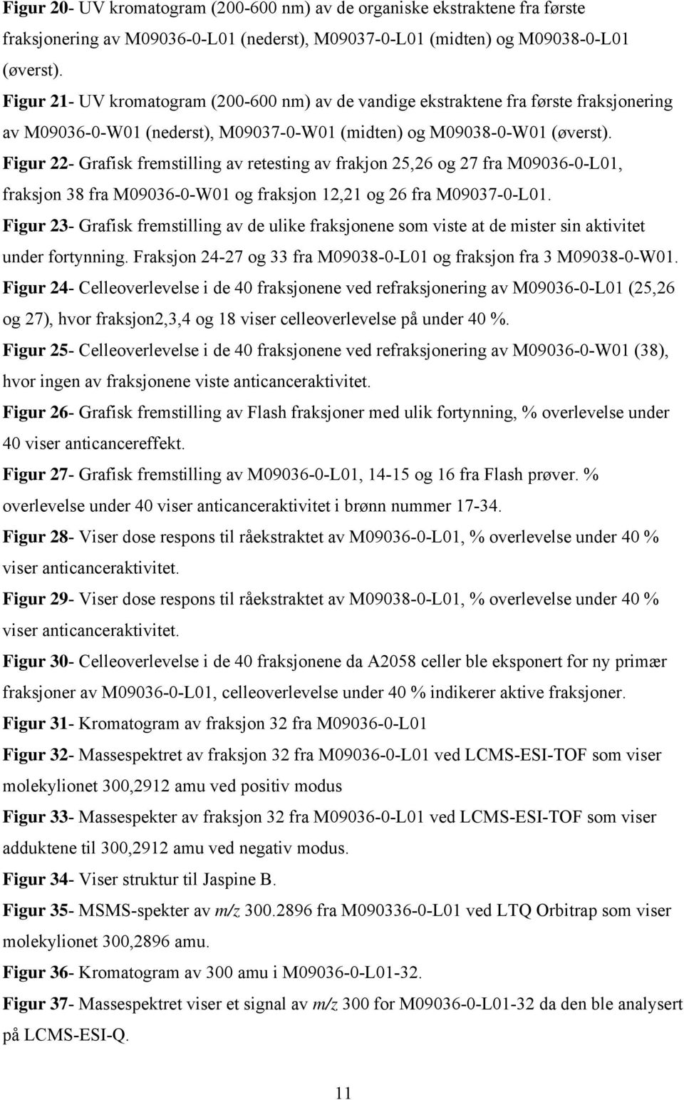 Figur 22- Grafisk fremstilling av retesting av frakjon 25,26 og 27 fra M09036-0-L01, fraksjon 38 fra M09036-0-W01 og fraksjon 12,21 og 26 fra M09037-0-L01.