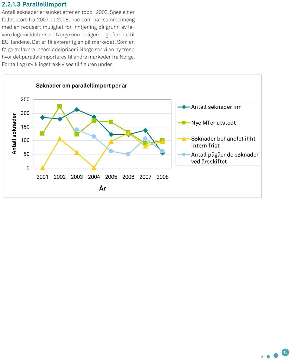 til EU-landene. Det er få aktører igjen på markedet. Som en følge av lavere legemiddelpriser i Norge ser vi en ny trend hvor det parallellimporteres til andre markeder fra Norge.