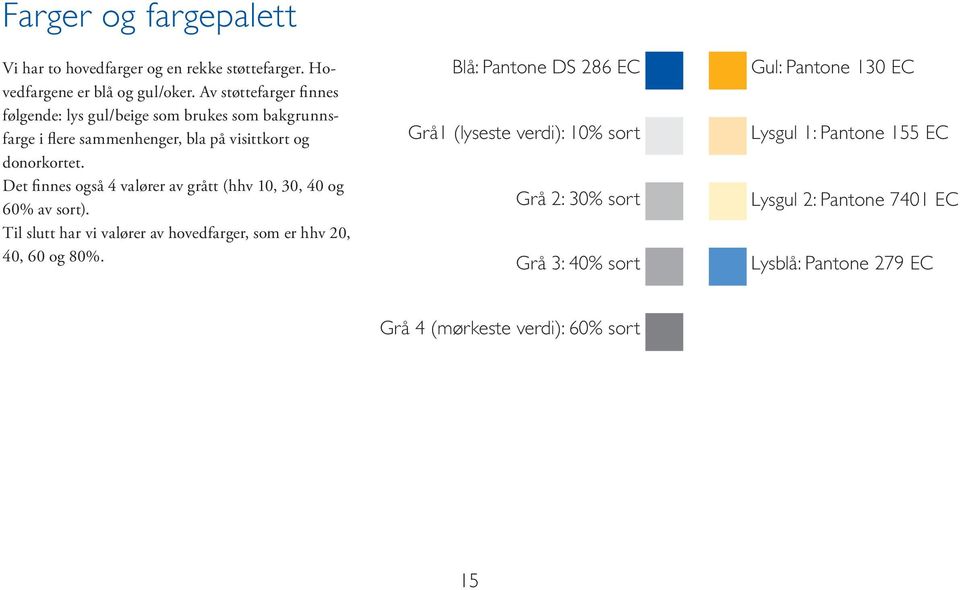 Det finnes også 4 valører av grått (hhv 10, 30, 40 og 60% av sort). Til slutt har vi valører av hovedfarger, som er hhv 20, 40, 60 og 80%.