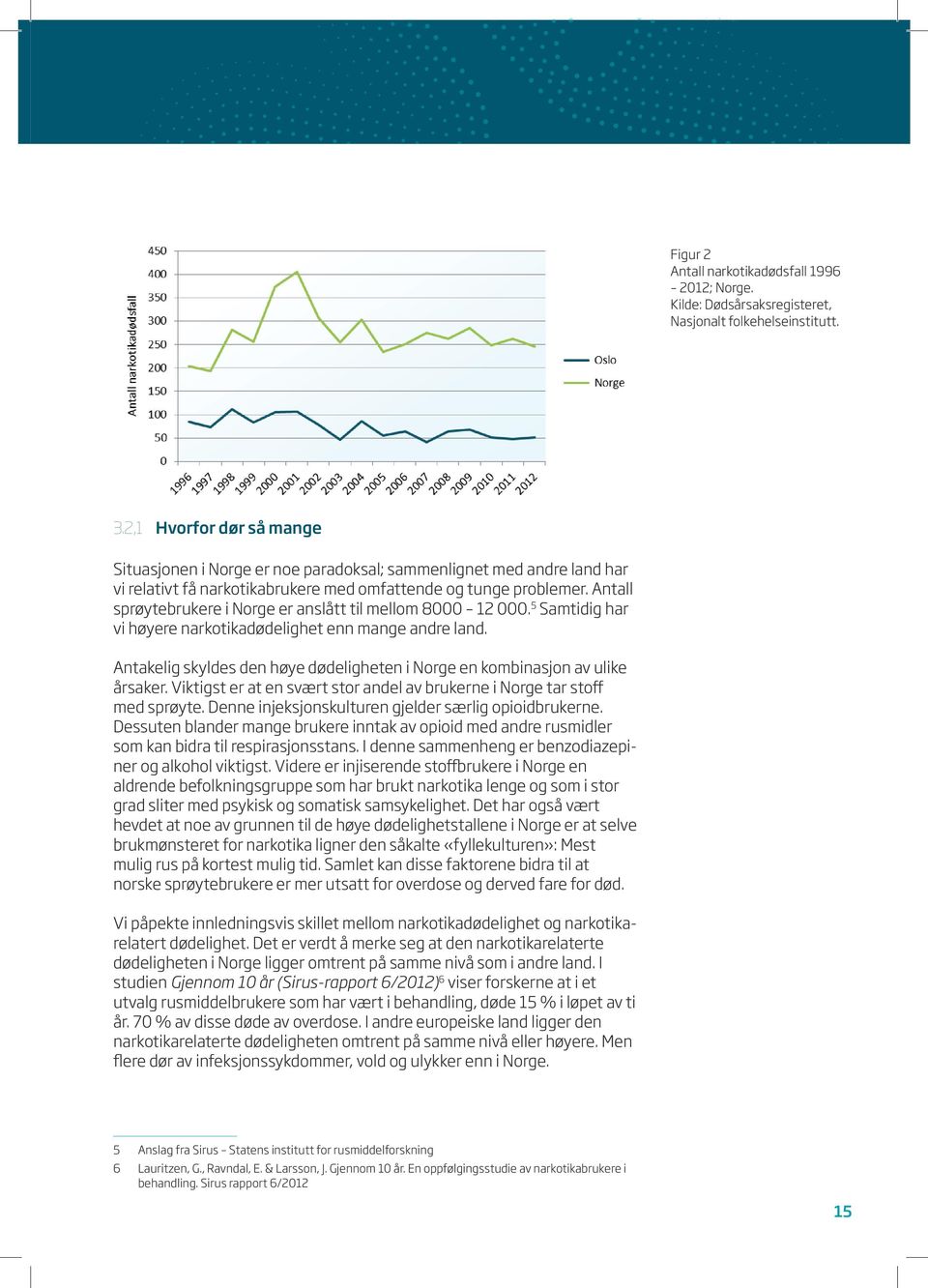 Antall sprøytebrukere i Norge er anslått til mellom 8000 12 000. 5 Samtidig har vi høyere narkotikadødelighet enn mange andre land.