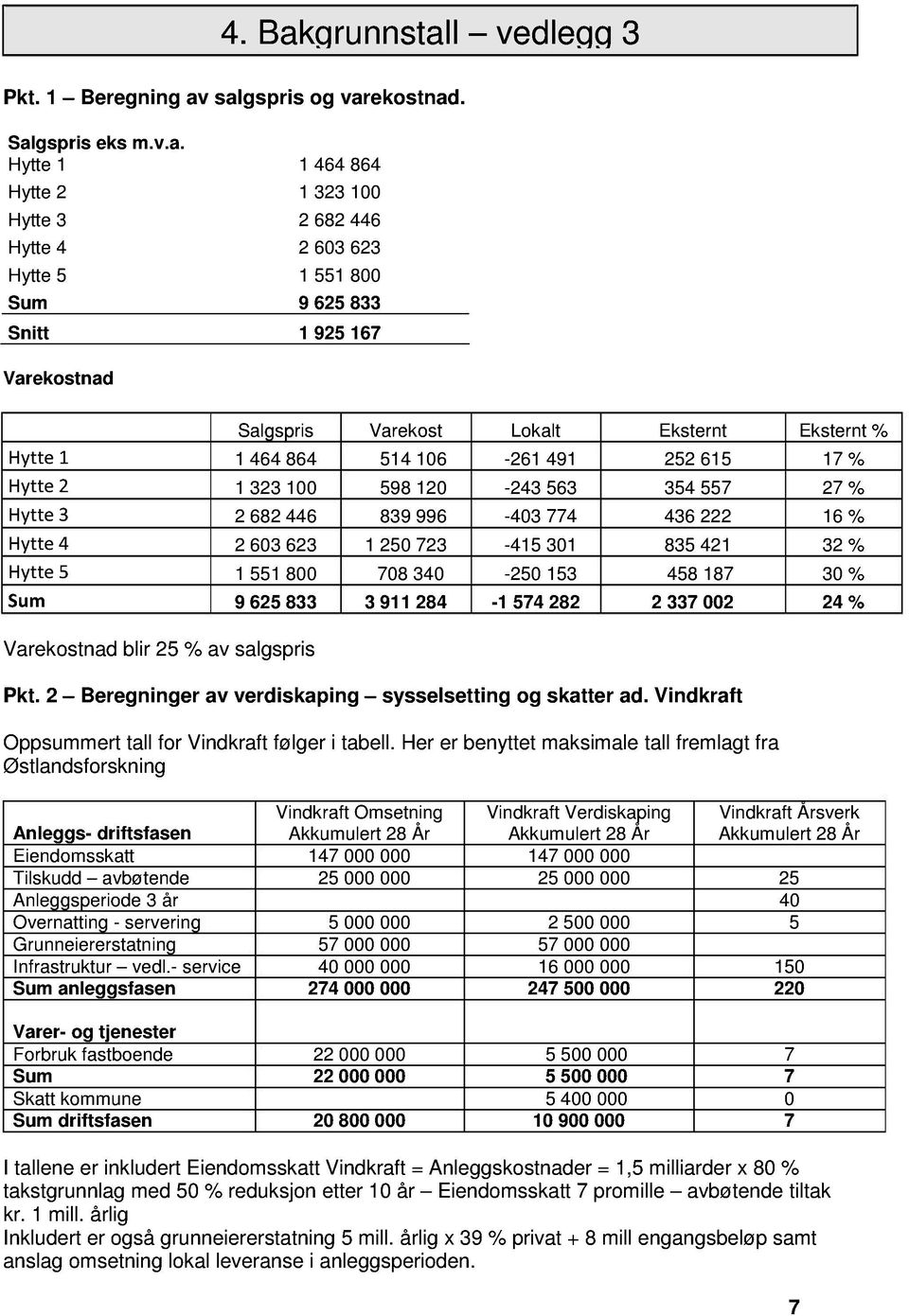 l vedlegg 3 Pkt. 1 Beregning av