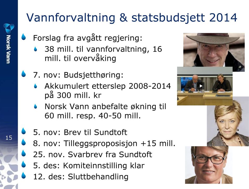 nov: Budsjetthøring: Akkumulert etterslep 2008-2014 på 300 mill.