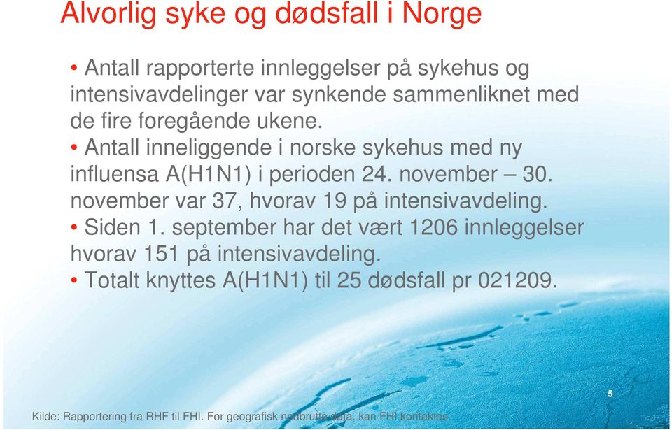 november var 37, hvorav 19 på intensivavdeling. Siden 1. september har det vært 1206 innleggelser hvorav 151 på intensivavdeling.