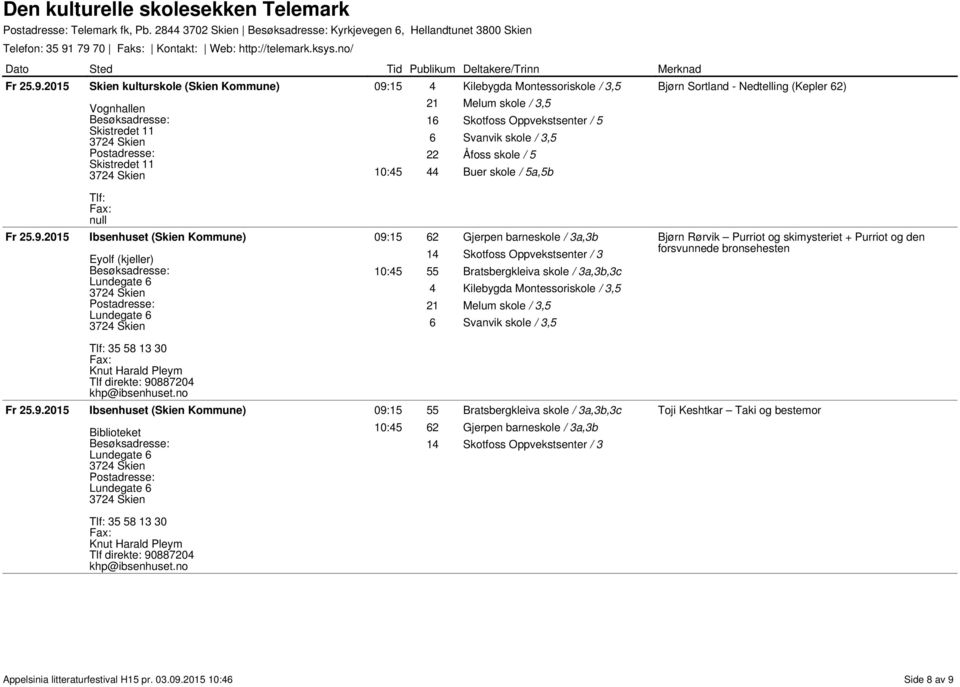 Svanvik skole / 3,5 22 Åfoss skole / 5 10:45 44 Buer skole / 5a,5b Bjørn Sortland - Nedtelling (Kepler 62) Tlf: null Eyolf (kjeller) 09:15 62 Gjerpen barneskole / 3a,3b 14 Skotfoss Oppvekstsenter / 3