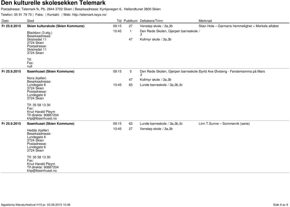 Tlf: null Nora (kjeller) 09:15 5 Den Røde Skolen, Gjerpen barneskole / Gyrid Axe Øvsteng - Førstemamma på Mars 3 47 Kollmyr skole / 3a,3b 10:45 63 Lunde
