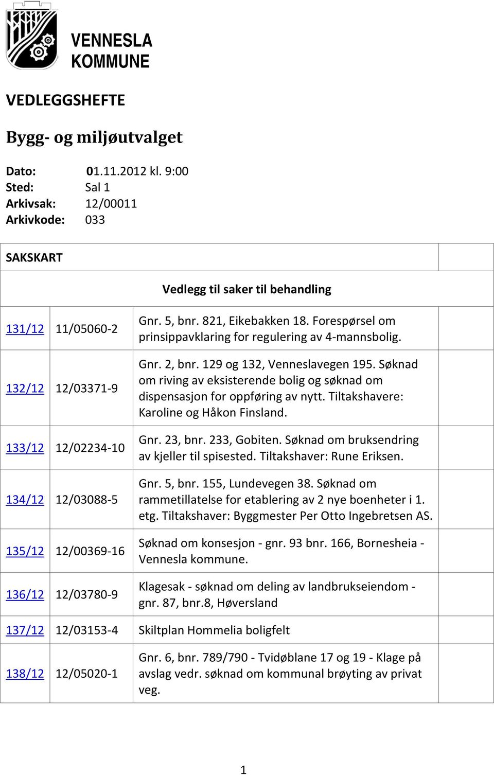 12/03780-9 Gnr. 5, bnr. 821, Eikebakken 18. Forespørsel om prinsippavklaring for regulering av 4-mannsbolig. Gnr. 2, bnr. 129 og 132, Venneslavegen 195.