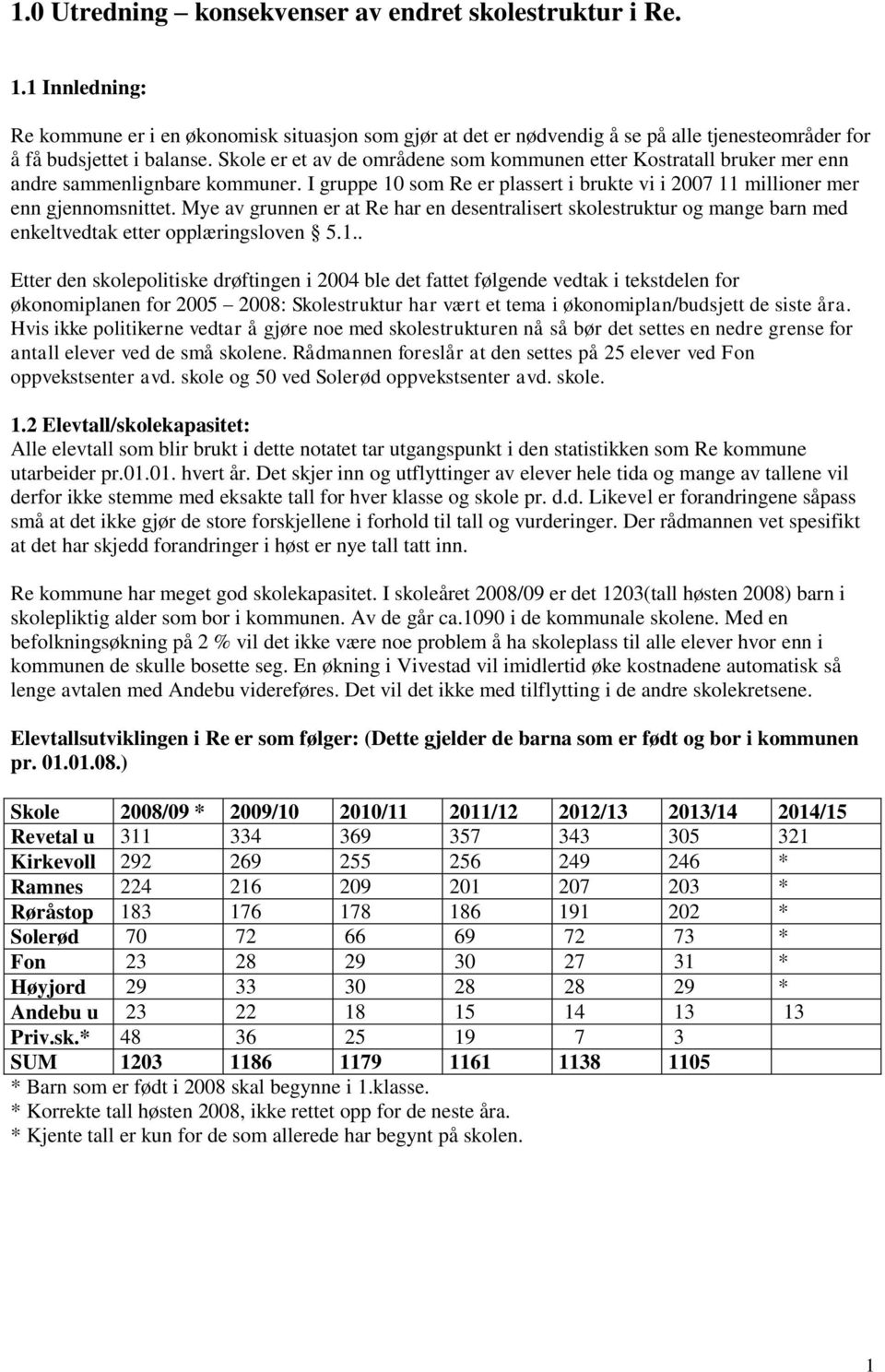 Mye av grunnen er at Re har en desentralisert skolestruktur og mange barn med enkeltvedtak etter opplæringsloven 5.1.