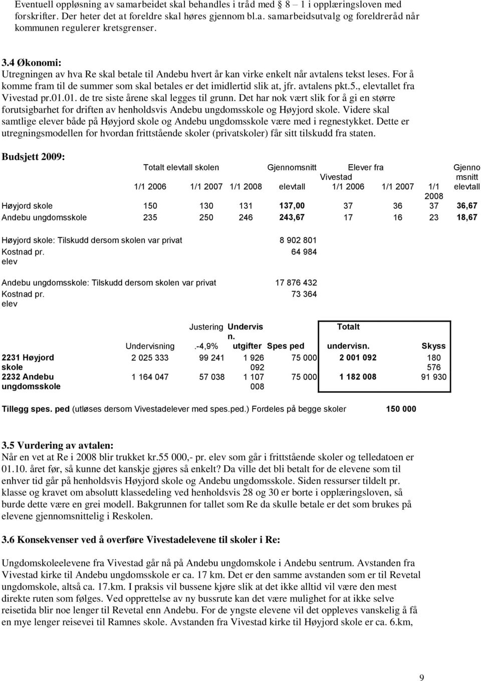 avtalens pkt.5., elevtallet fra Vivestad pr.01.01. de tre siste årene skal legges til grunn.