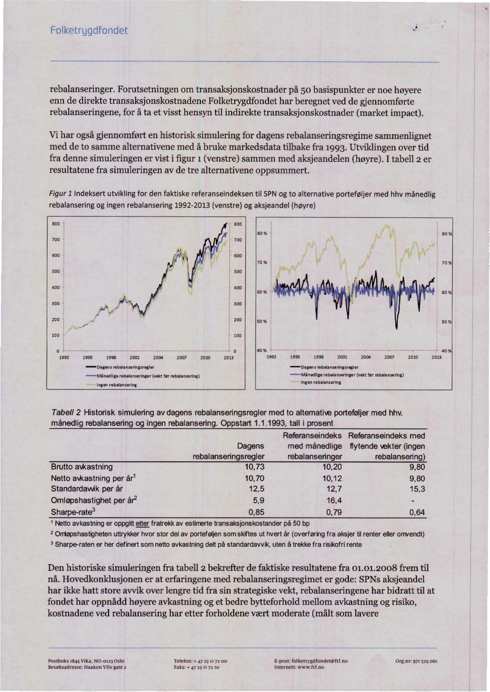 hensyn til indirekte transaksjonskostnader (market impact).