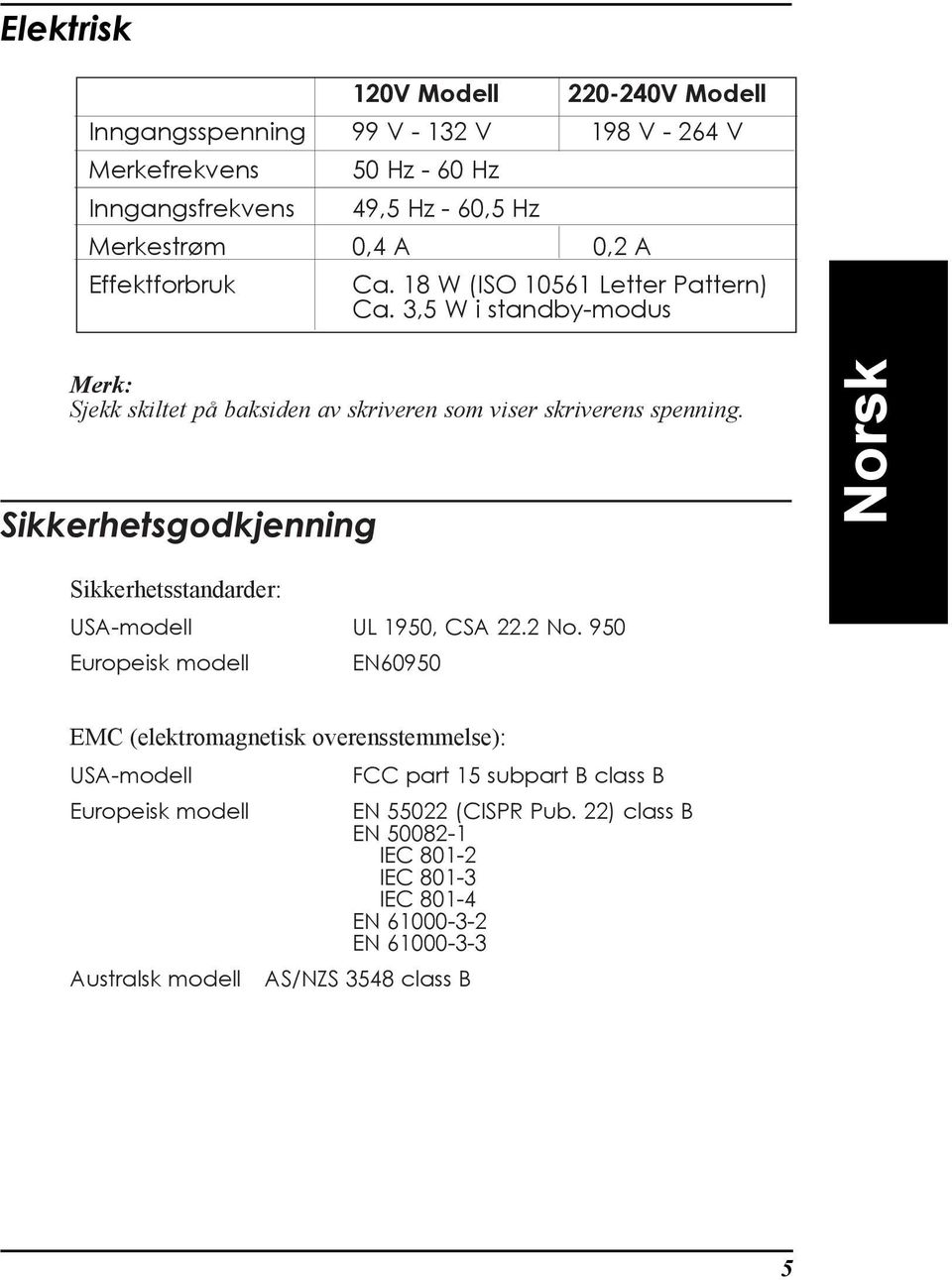 Sikkerhetsgodkjenning Sikkerhetsstandarder: USA-modell UL 1950, CSA 22.2 No.