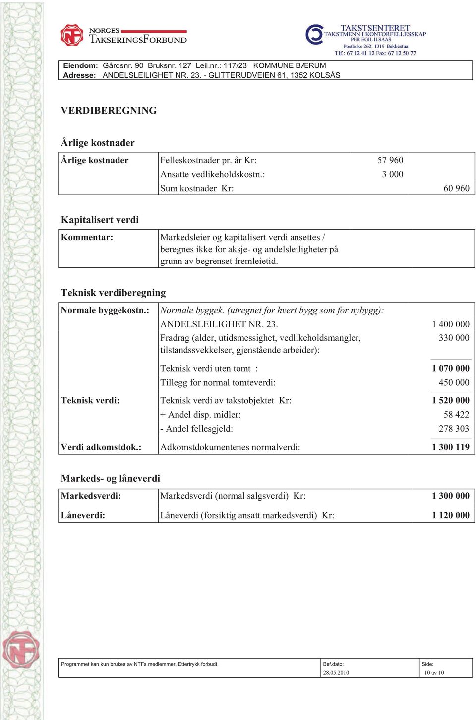 : 3 000 Sum kostnader Kr: 60 960 Kapitalisert verdi Kommentar: Markedsleier og kapitalisert verdi ansettes / beregnes ikke for aksje- og andelsleiligheter på grunn av begrenset fremleietid.