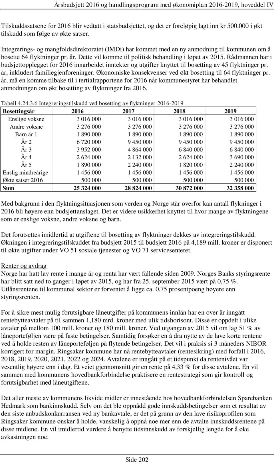 Rådmannen har i budsjettopplegget for 2016 innarbeidet inntekter og utgifter knyttet til bosetting av 45 flyktninger pr. år, inkludert familiegjenforeninger.