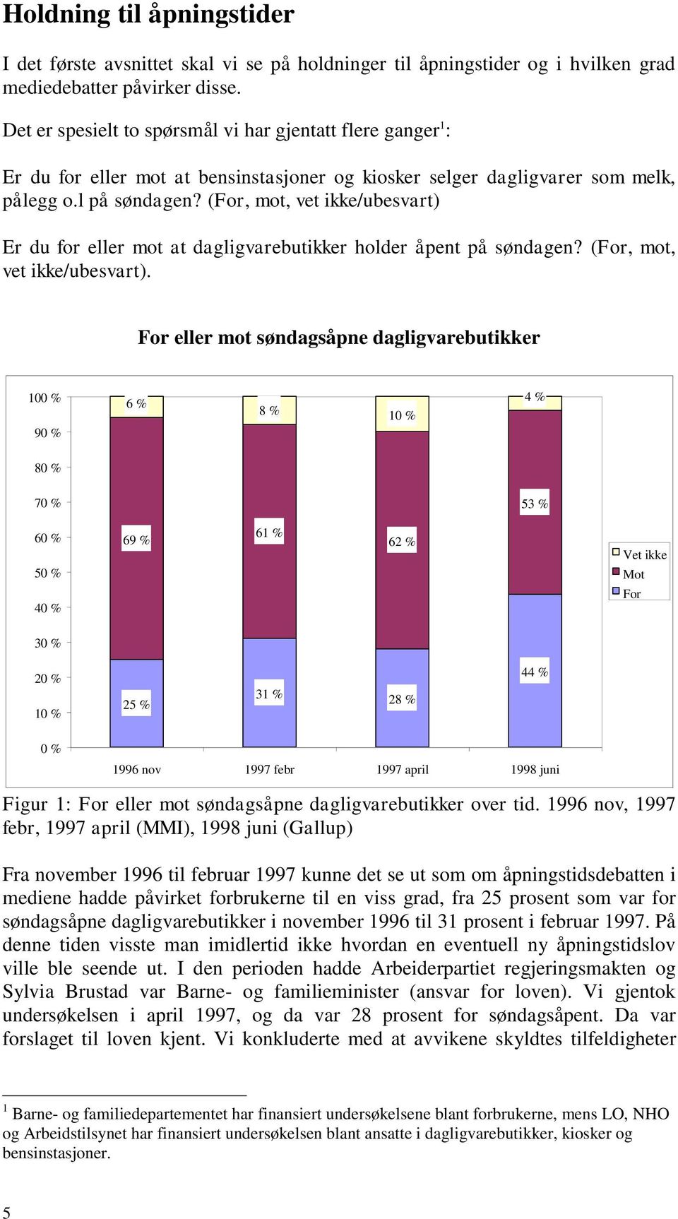 (For, mot, vet ikke/ubesvart) Er du for eller mot at dagligvarebutikker holder åpent på søndagen? (For, mot, vet ikke/ubesvart).