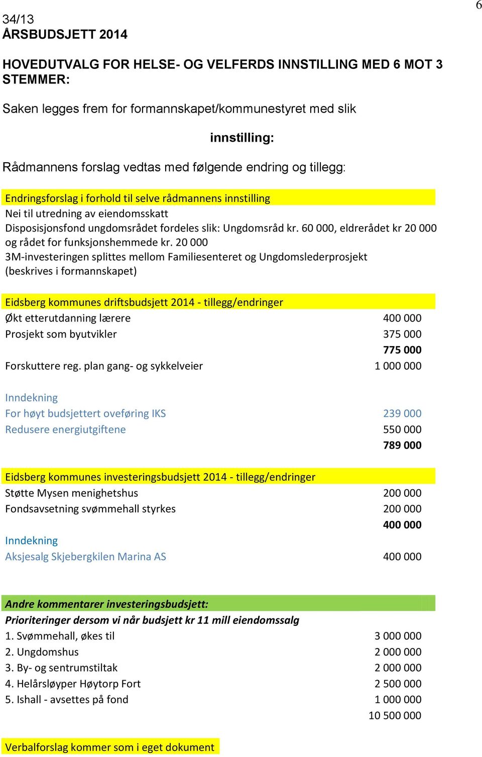 60 000, eldrerådet kr 20 000 og rådet for funksjonshemmede kr.