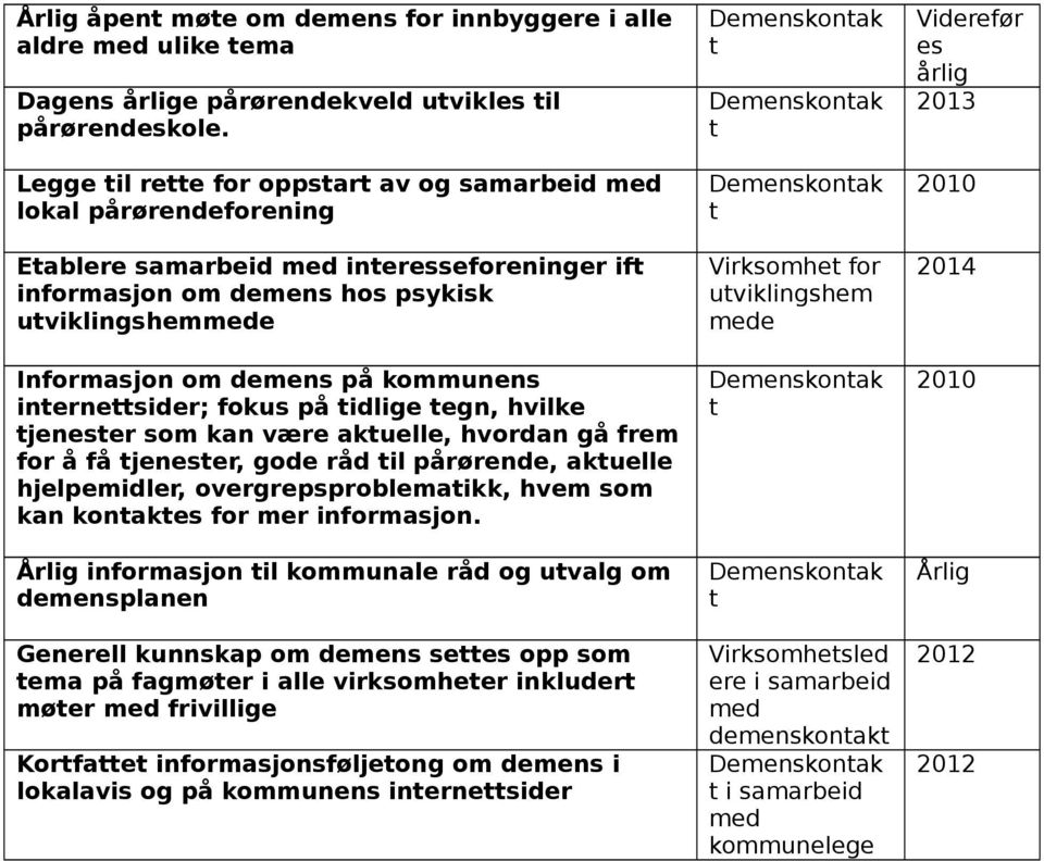 jsr som kan vær akull, hvordan gå frm for å få jsr, god råd il pårørd, akull hjlpmidlr, ovrgrpsproblmaikk, hvm som kan konaks for mr informasjon.