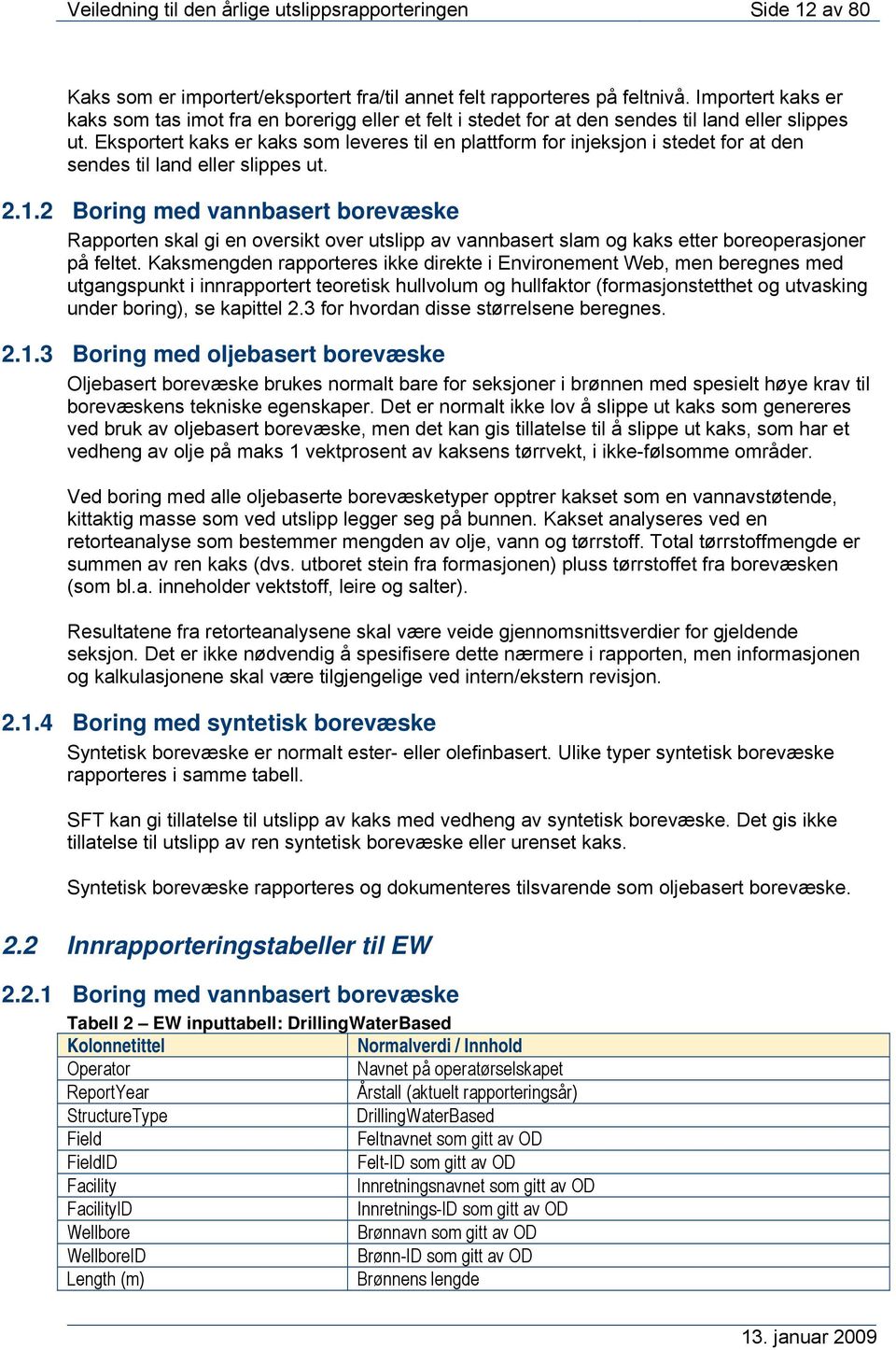 Eksportert kaks er kaks som leveres til en plattform for injeksjon i stedet for at den sendes til land eller slippes ut. 2.1.