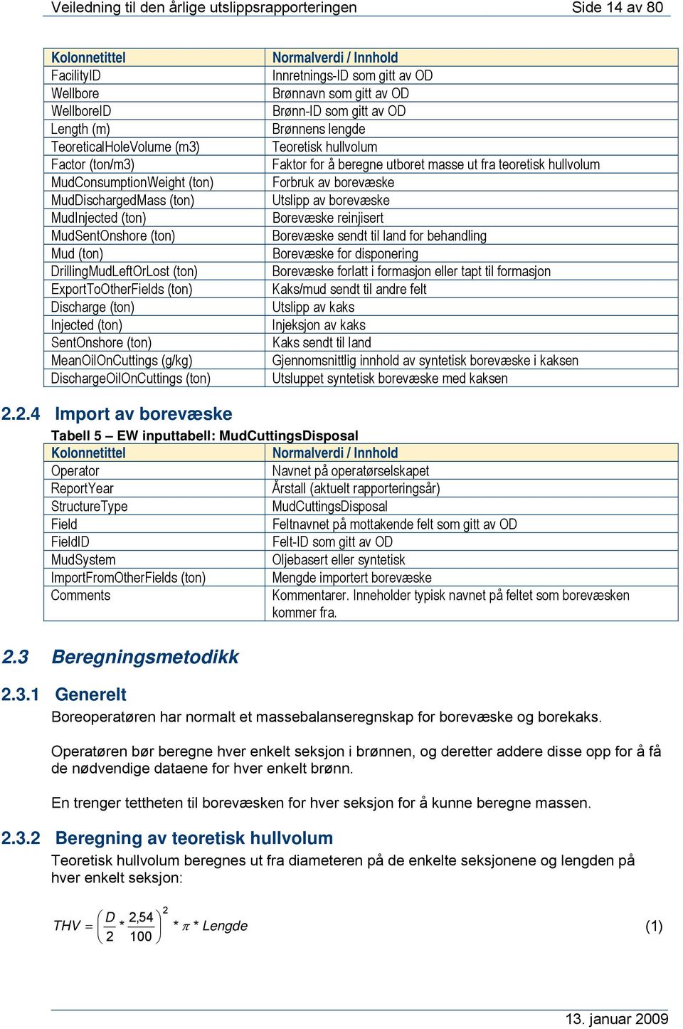 (g/kg) DischargeOilOnCuttings (ton) Normalverdi / Innhold Innretnings-ID som gitt av OD Brønnavn som gitt av OD Brønn-ID som gitt av OD Brønnens lengde Teoretisk hullvolum Faktor for å beregne