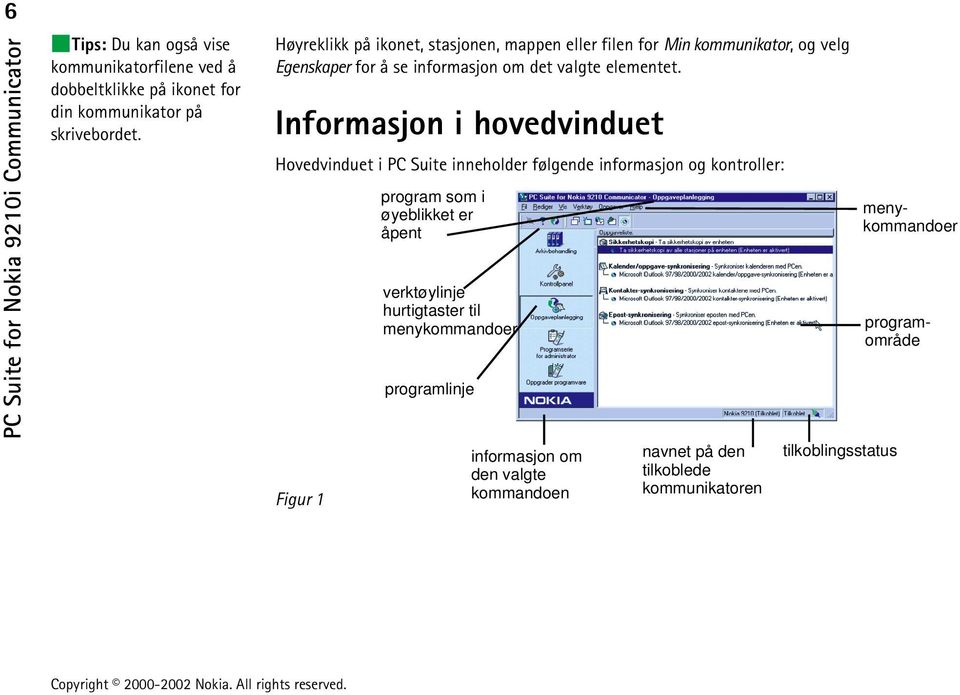 Informasjon i hovedvinduet Hovedvinduet i PC Suite inneholder følgende informasjon og kontroller: Figur 1 program som i øyeblikket er åpent